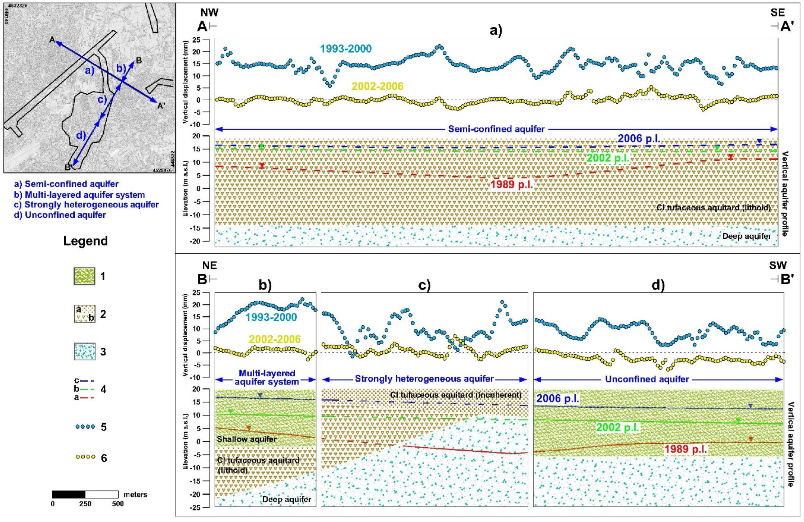 Geosciences 09 00215 g008 Geosciences 09 00215 g008