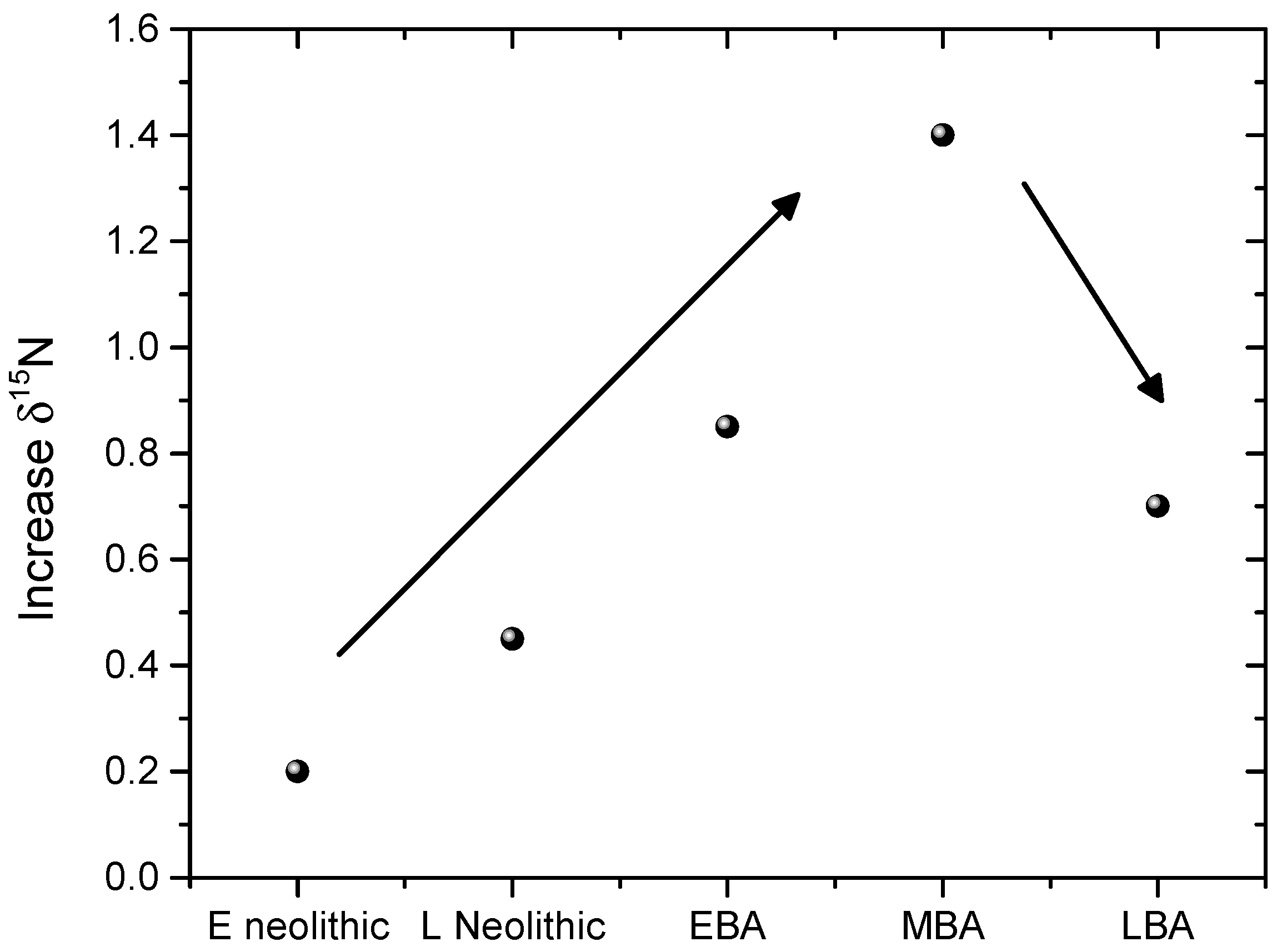 Geosciences 09 00217 g004 550
