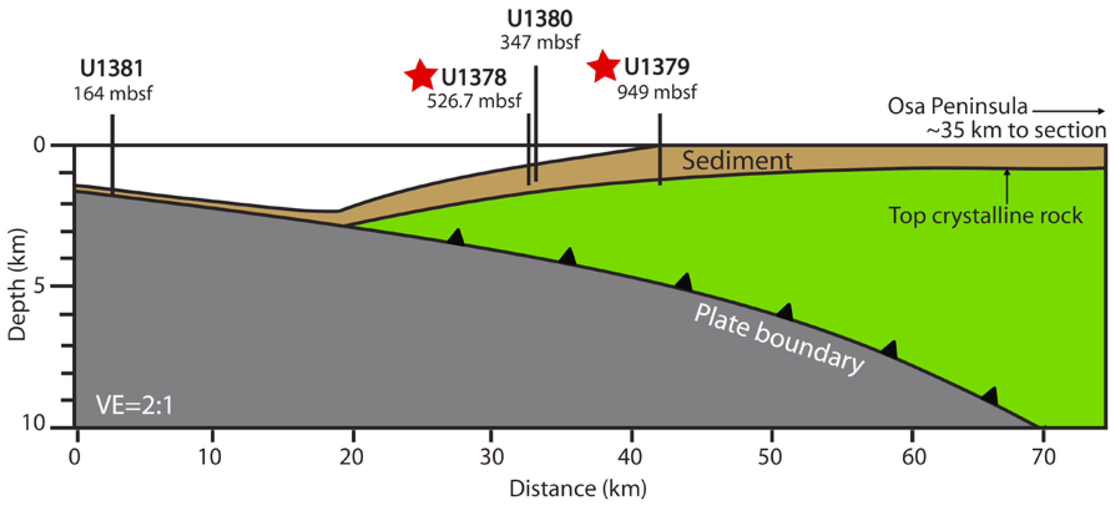 Geosciences 09 00218 g001 Geosciences 09 00218 g001