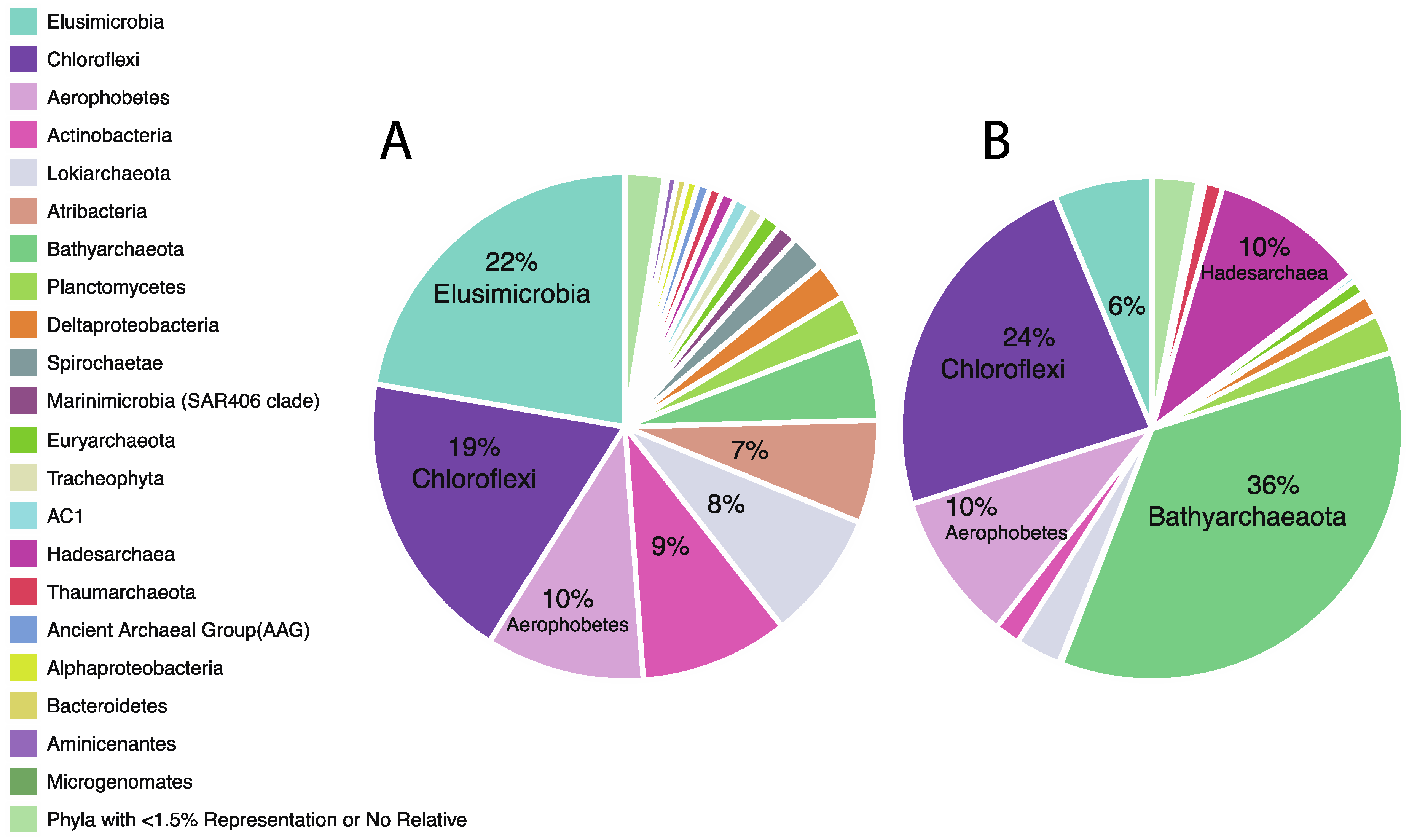 Geosciences 09 00218 g004 Geosciences 09 00218 g004