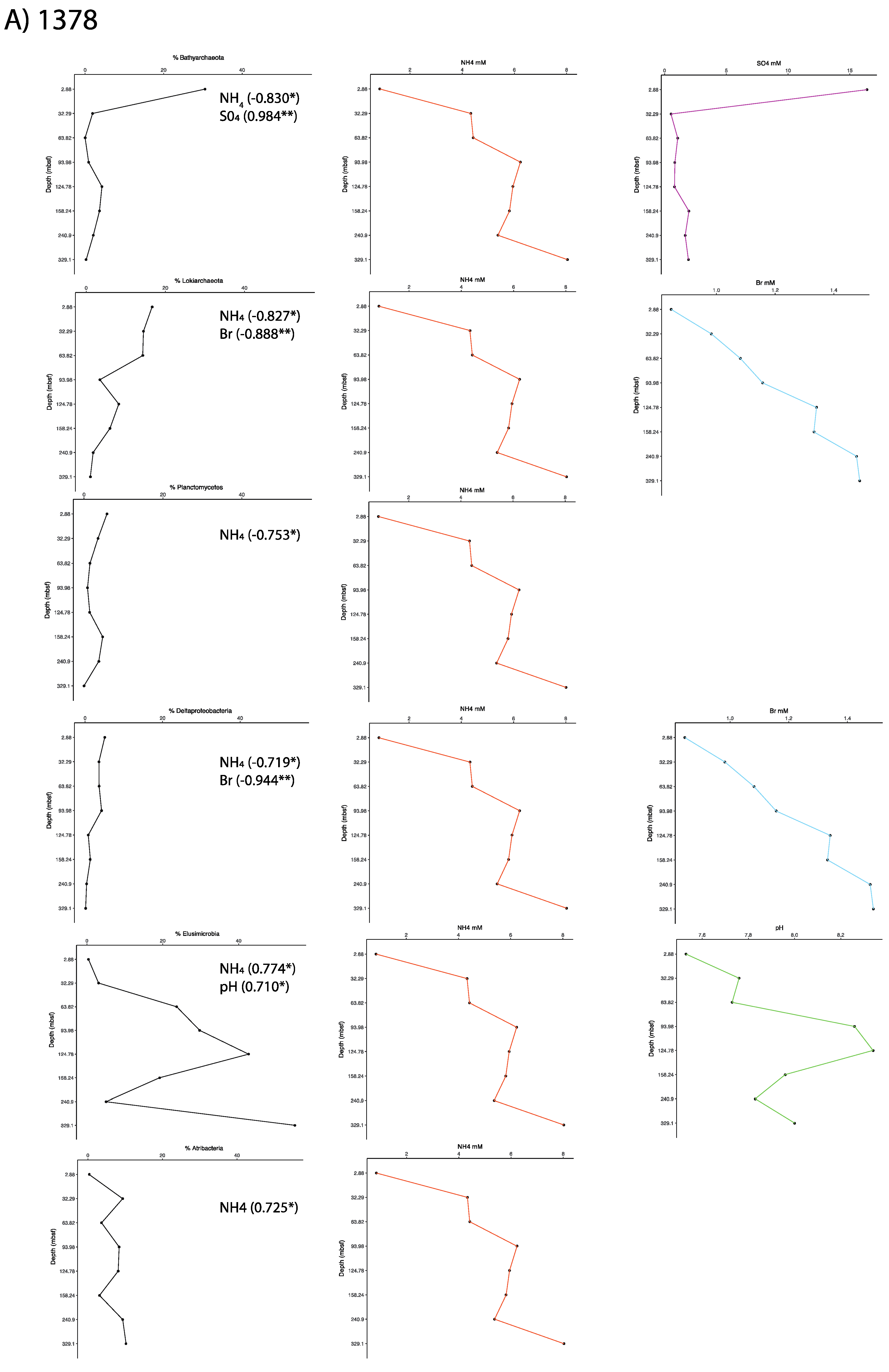 Geosciences 09 00218 g005a Geosciences 09 00218 g005a