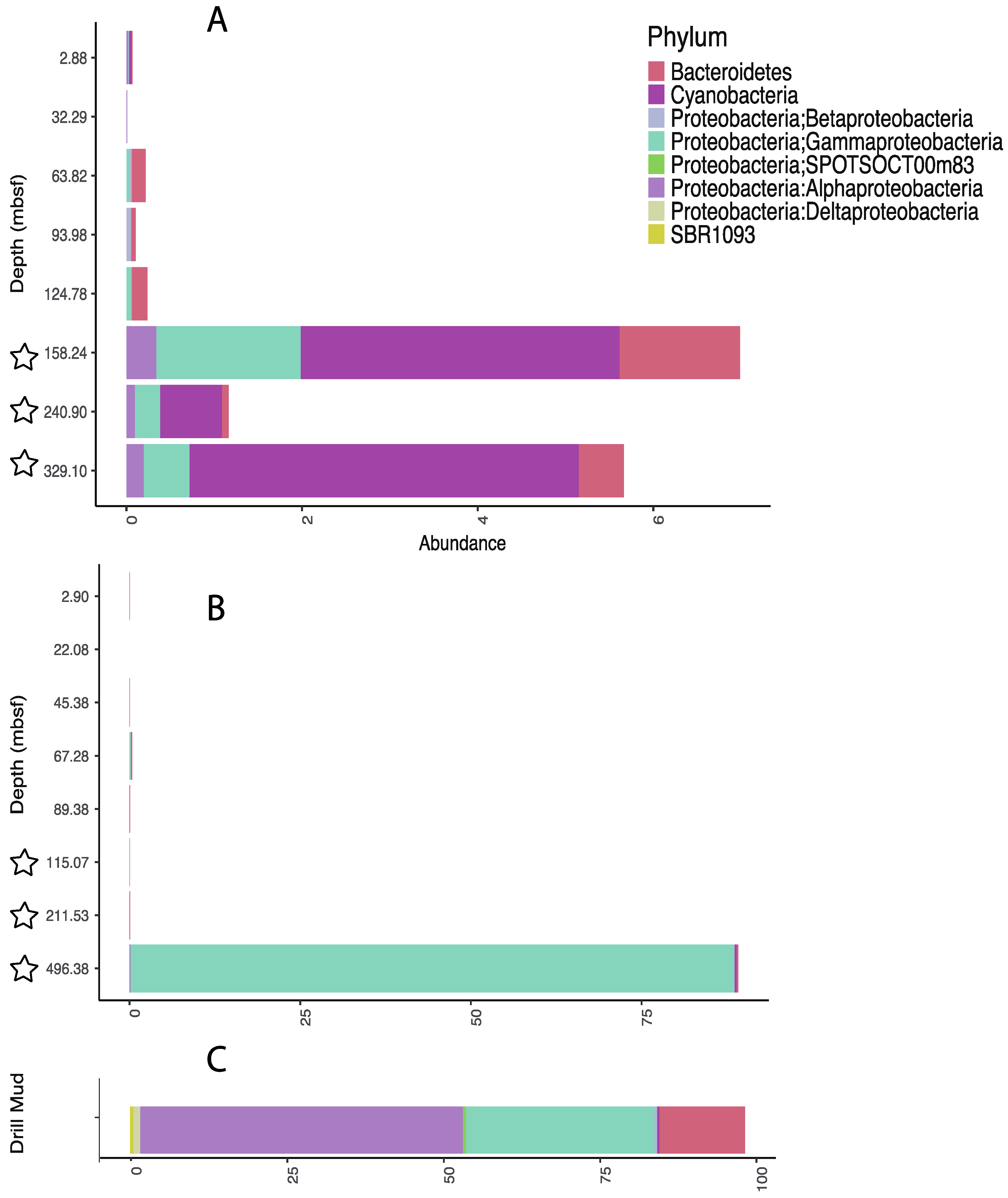 Geosciences 09 00218 g006 Geosciences 09 00218 g006