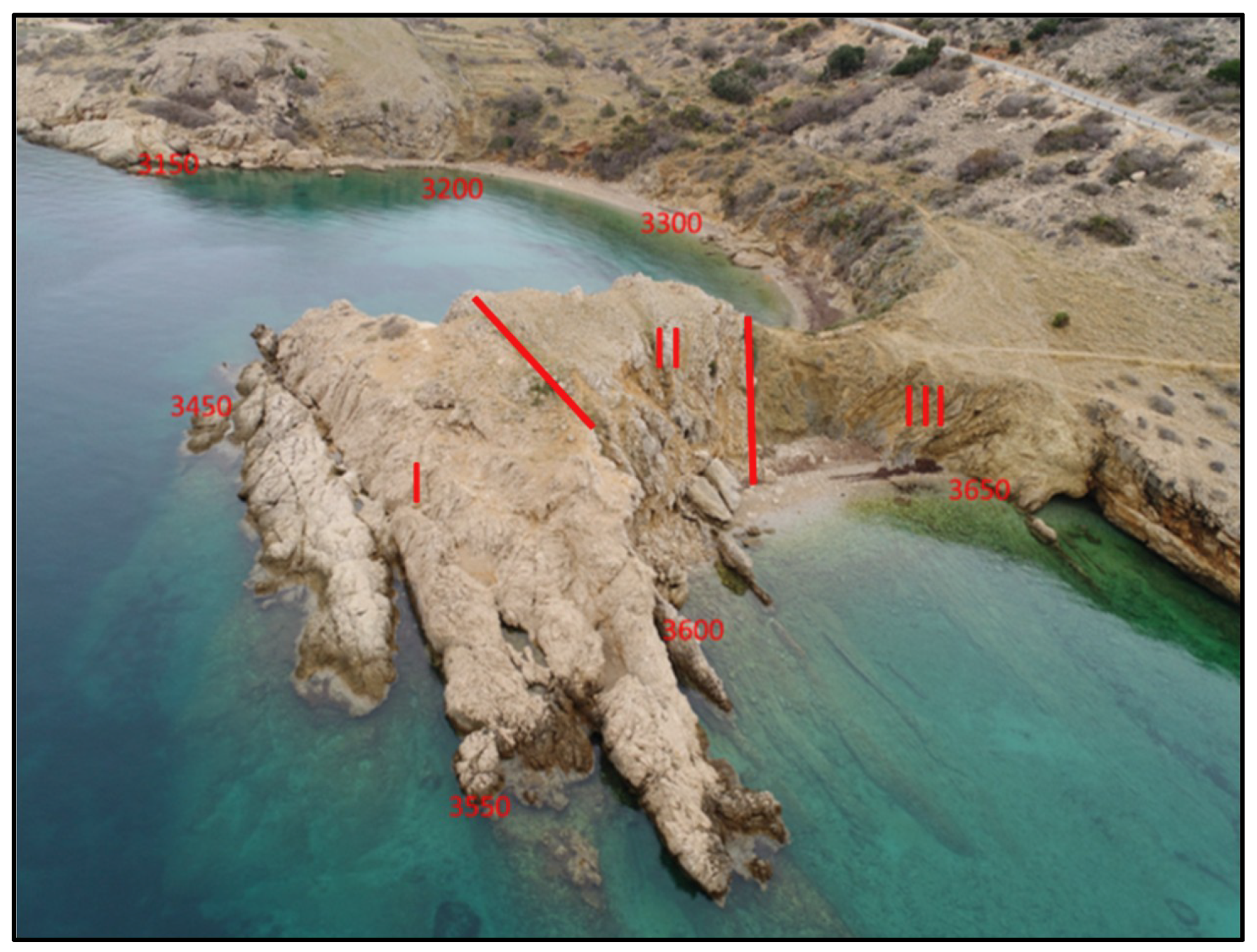 Geosciences 09 00219 g010