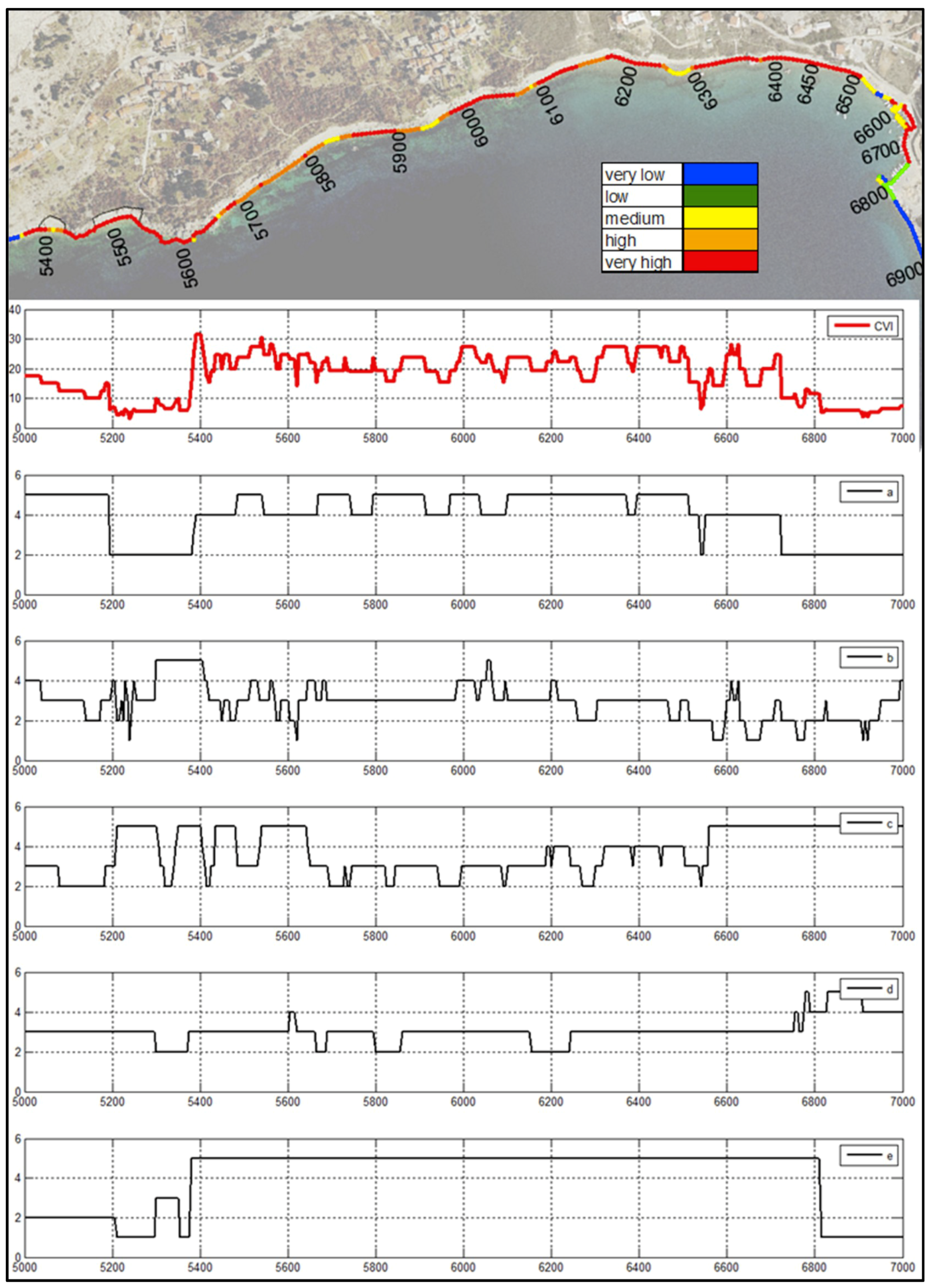 Geosciences 09 00219 g011