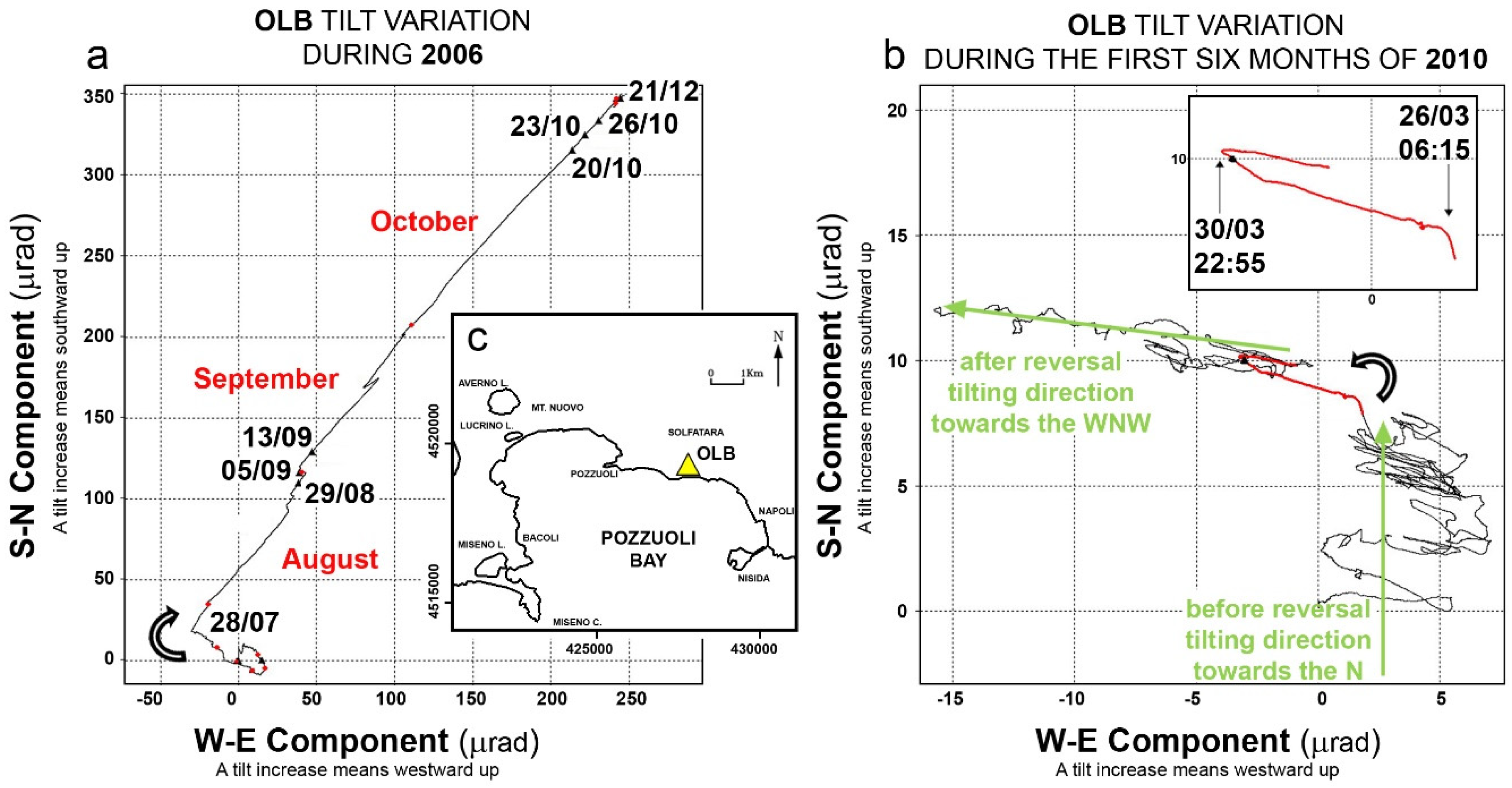 Geosciences 09 00222 g006 Geosciences 09 00222 g006