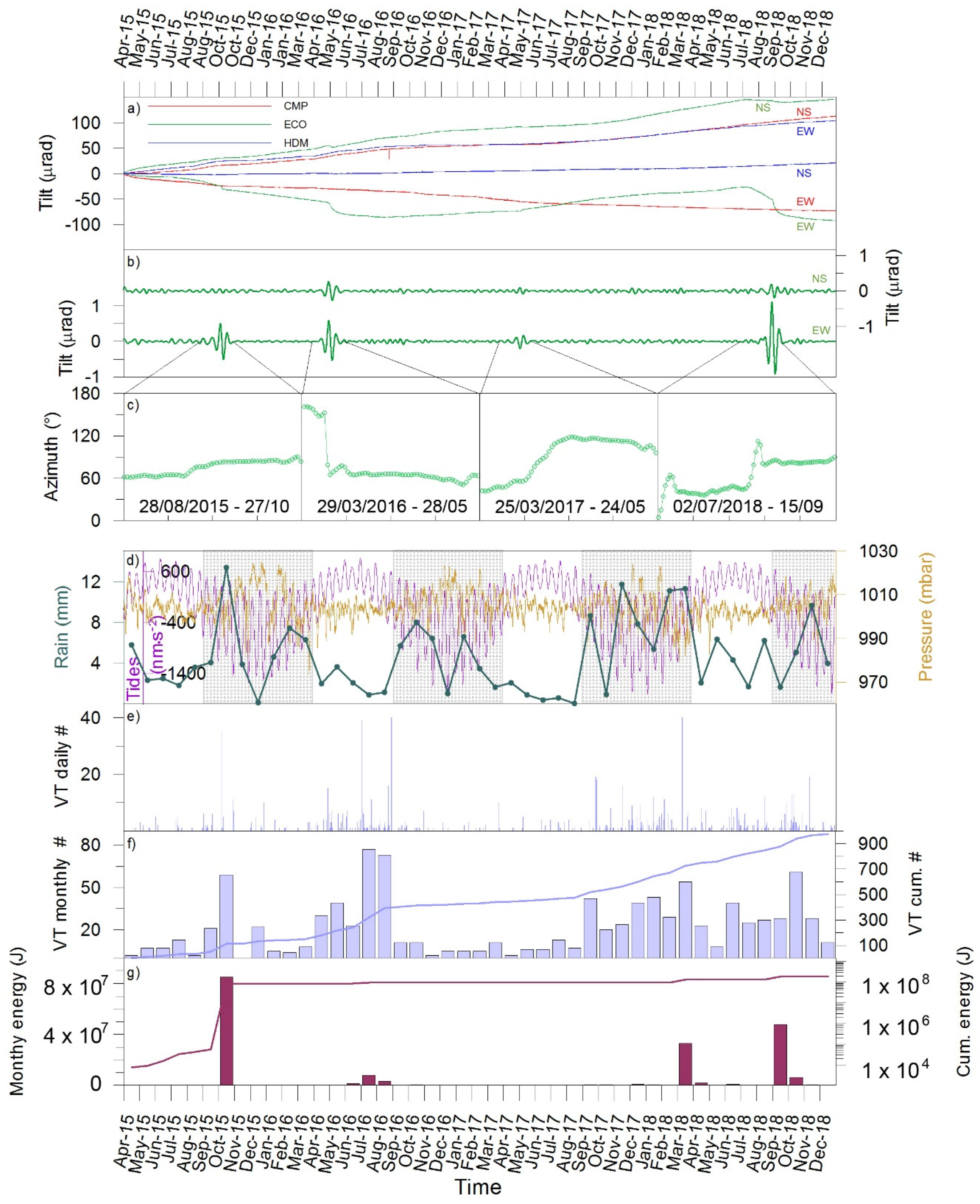 Geosciences 09 00222 g008 Geosciences 09 00222 g008