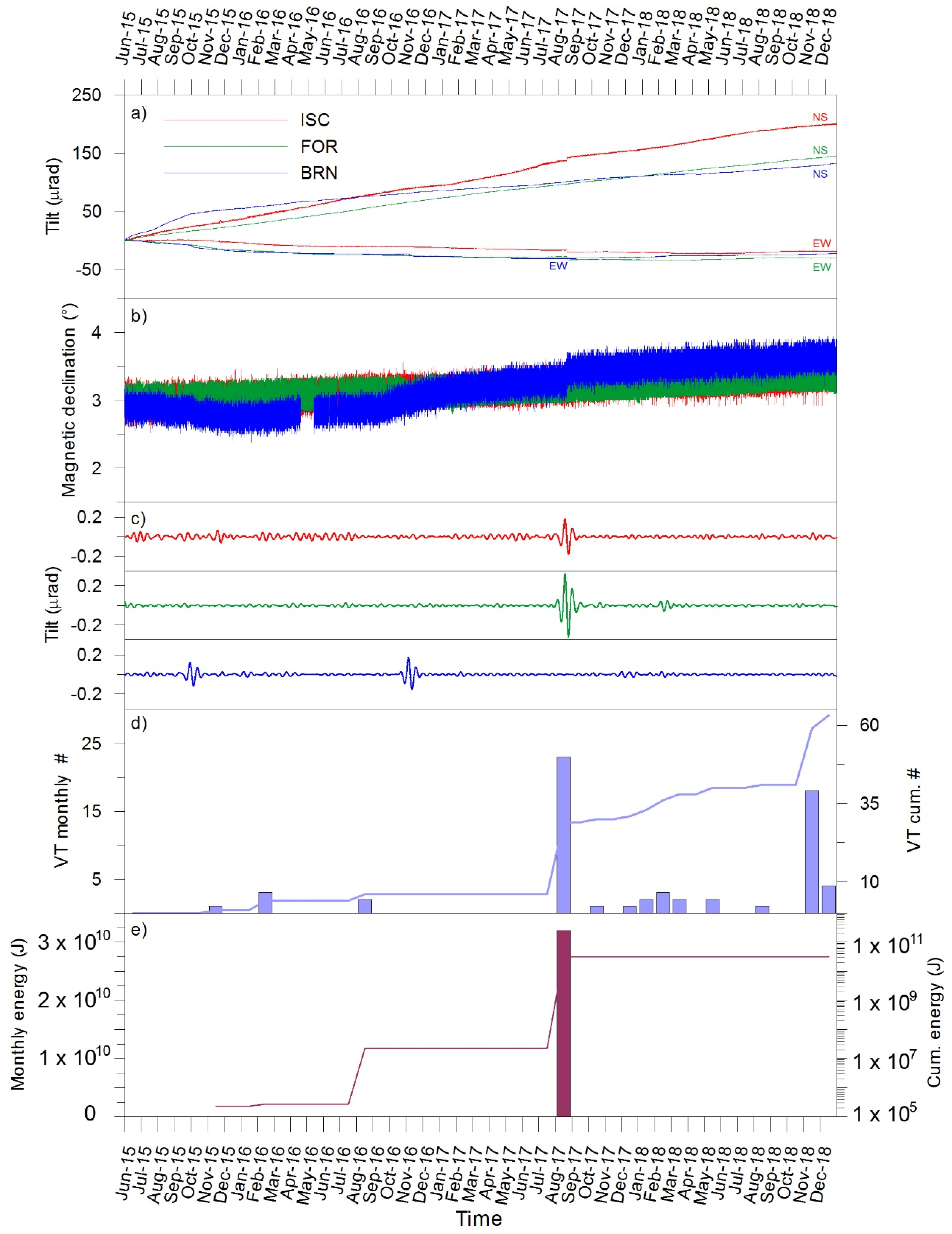 Geosciences 09 00222 g012 Geosciences 09 00222 g012