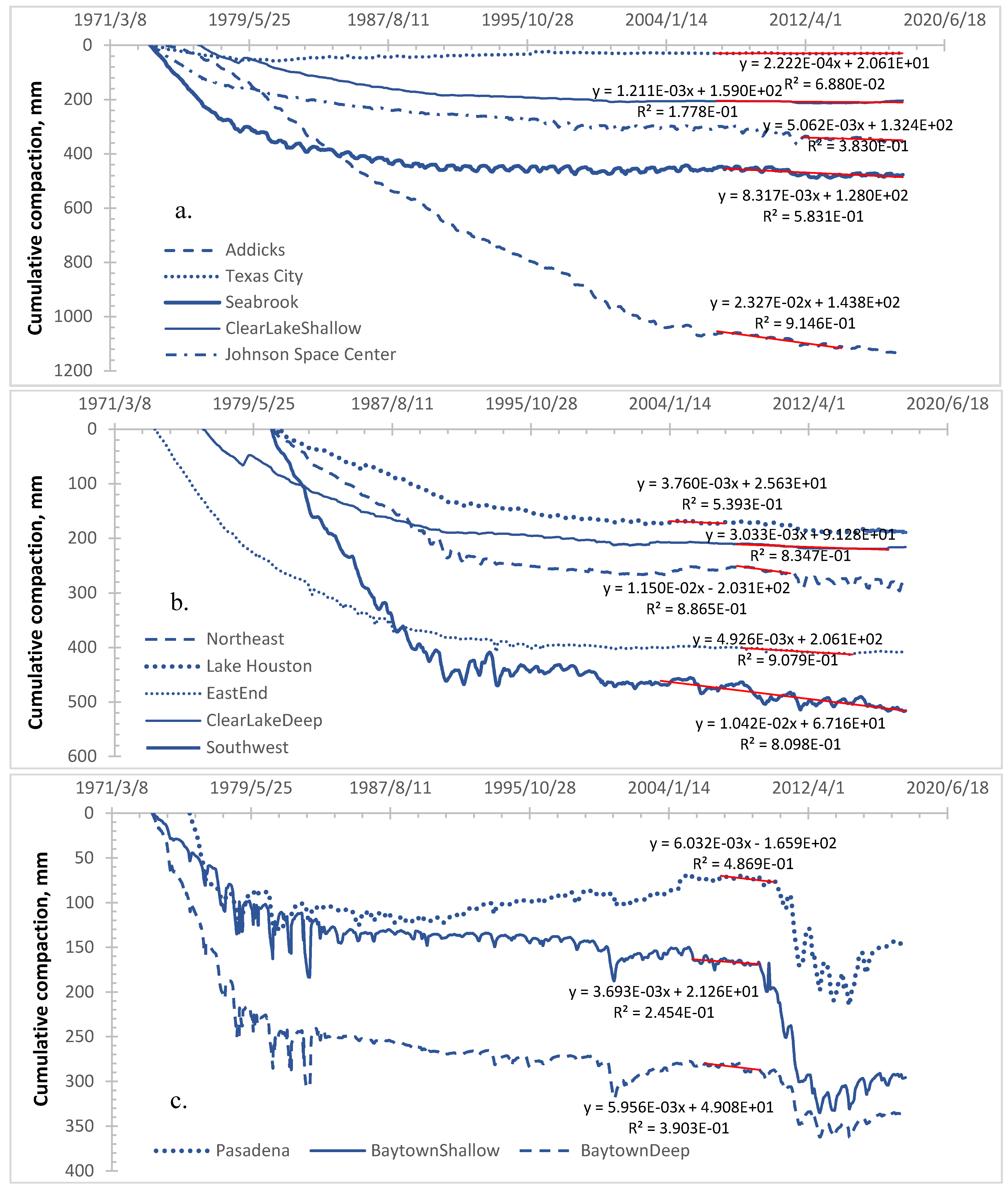Geosciences 09 00223 g009