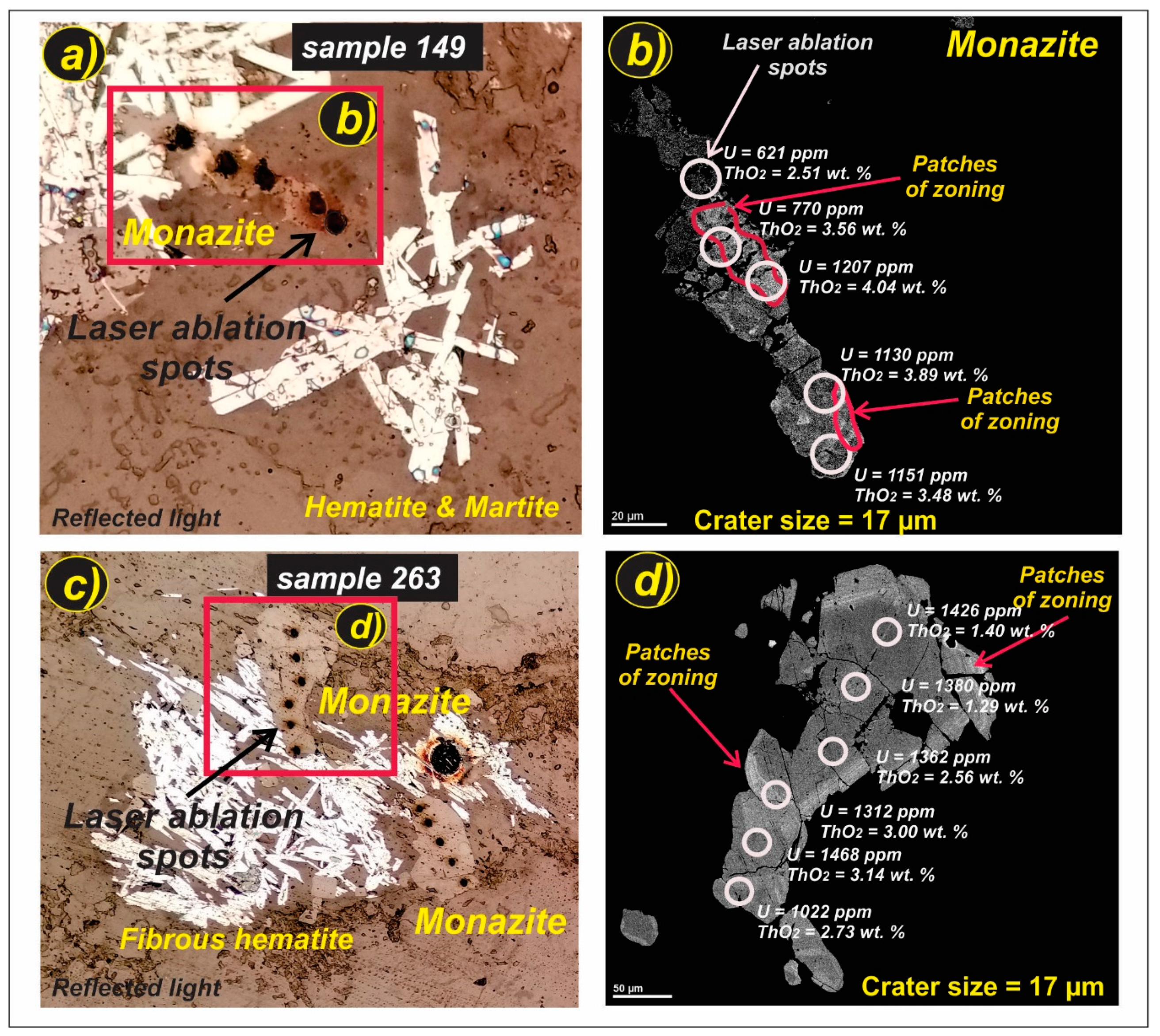 Geosciences 09 00224 g007 Geosciences 09 00224 g007