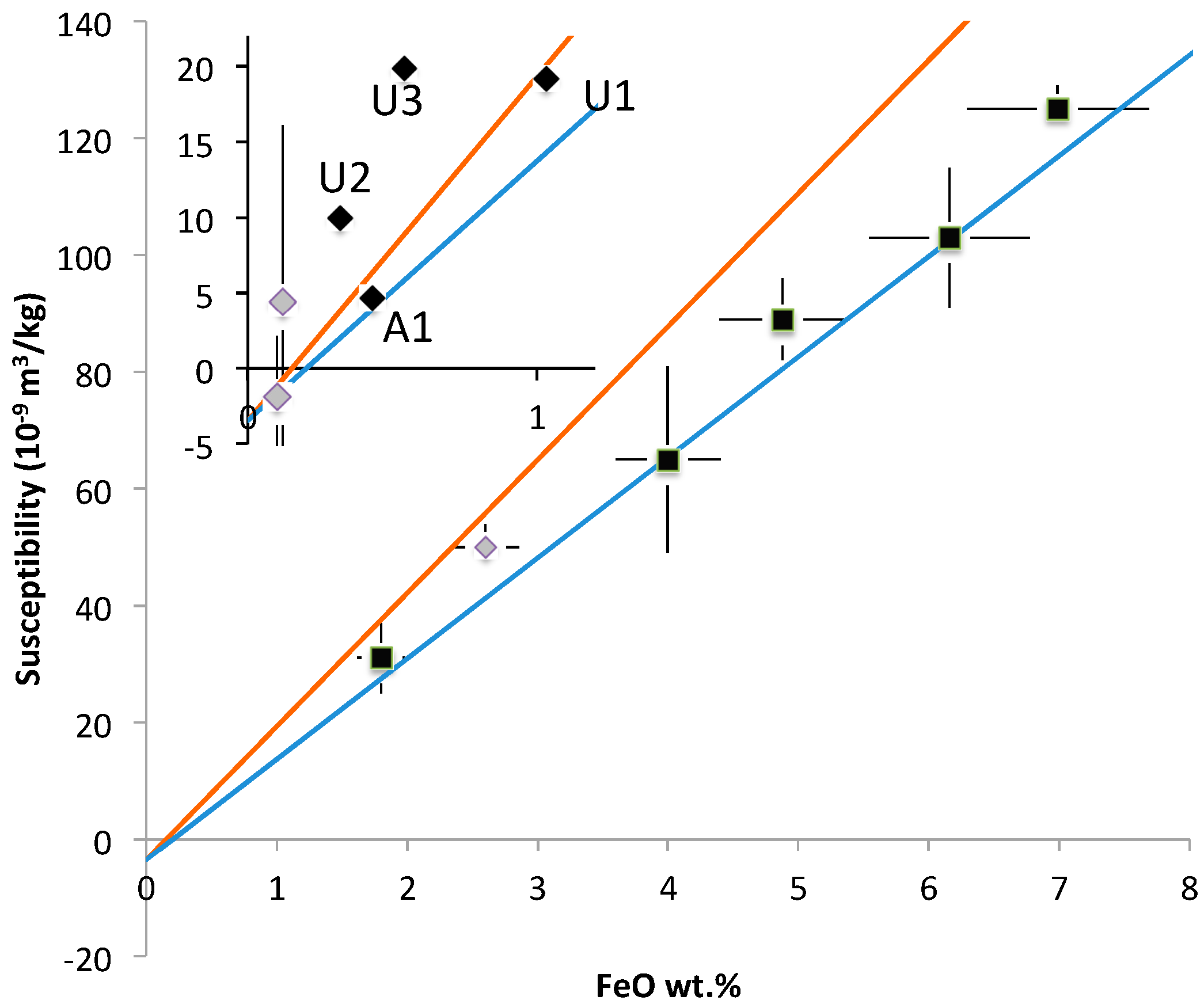 Geosciences 09 00225 g002 Geosciences 09 00225 g002