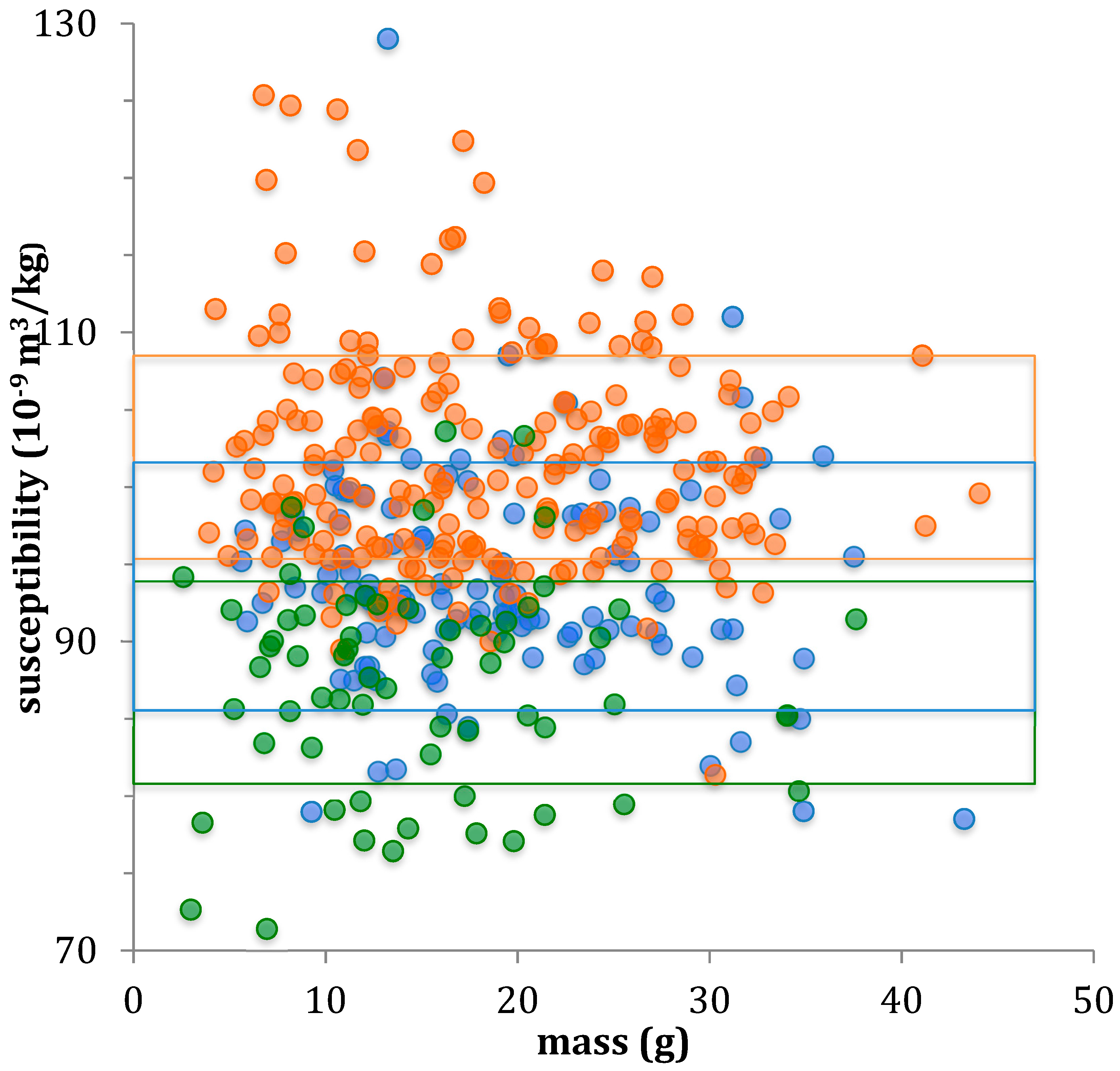 Geosciences 09 00225 g003 Geosciences 09 00225 g003