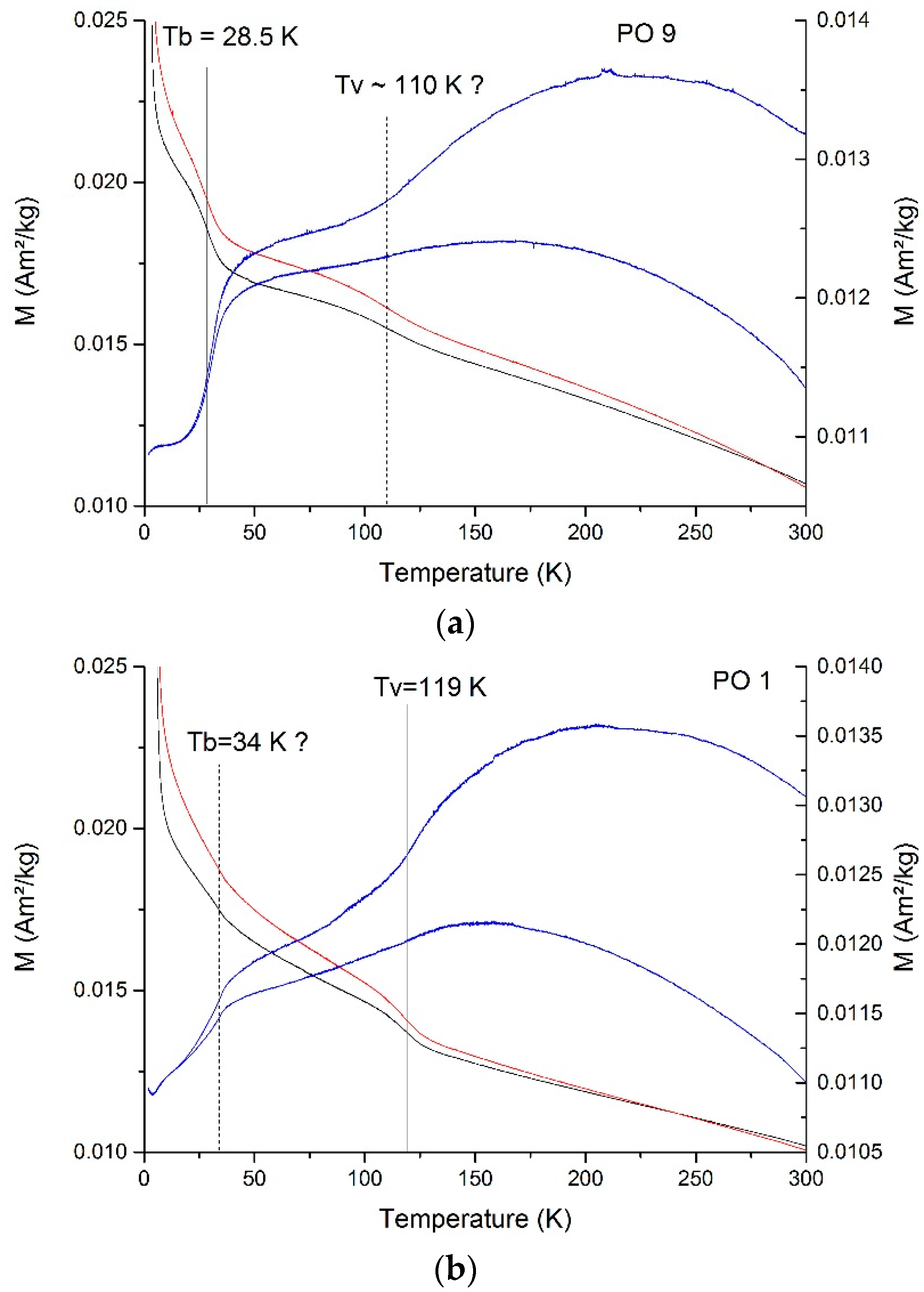 Geosciences 09 00225 g006a Geosciences 09 00225 g006a