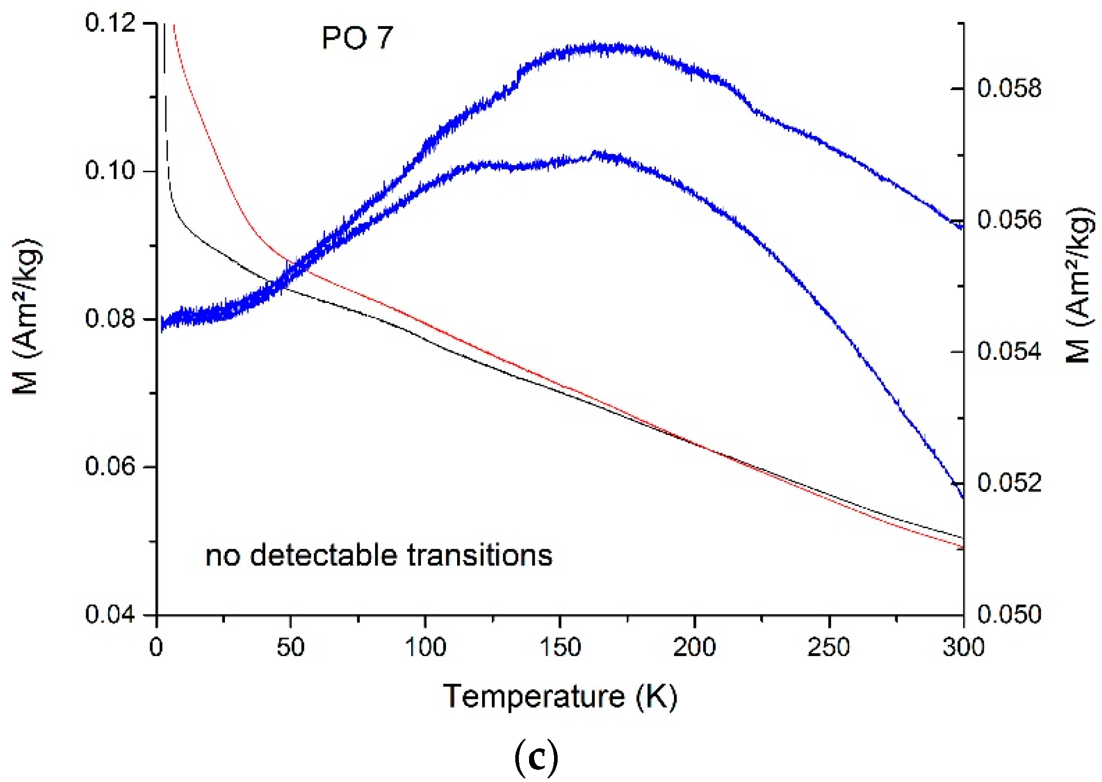 Geosciences 09 00225 g006b Geosciences 09 00225 g006b