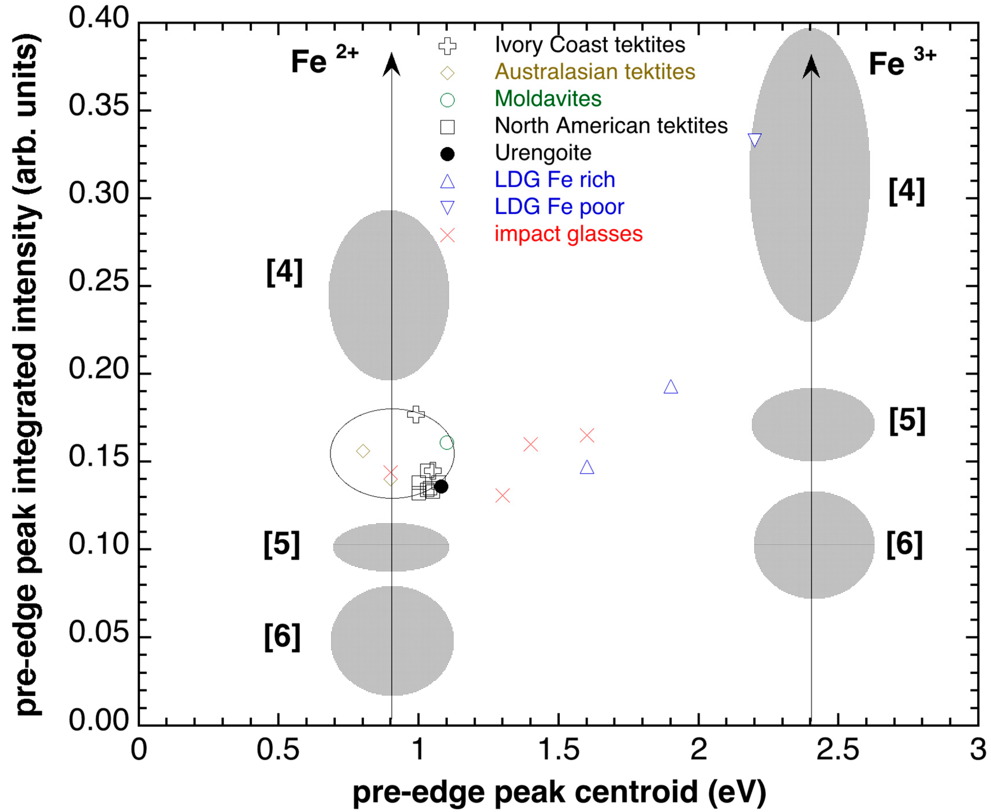 Geosciences 09 00225 g009 Geosciences 09 00225 g009