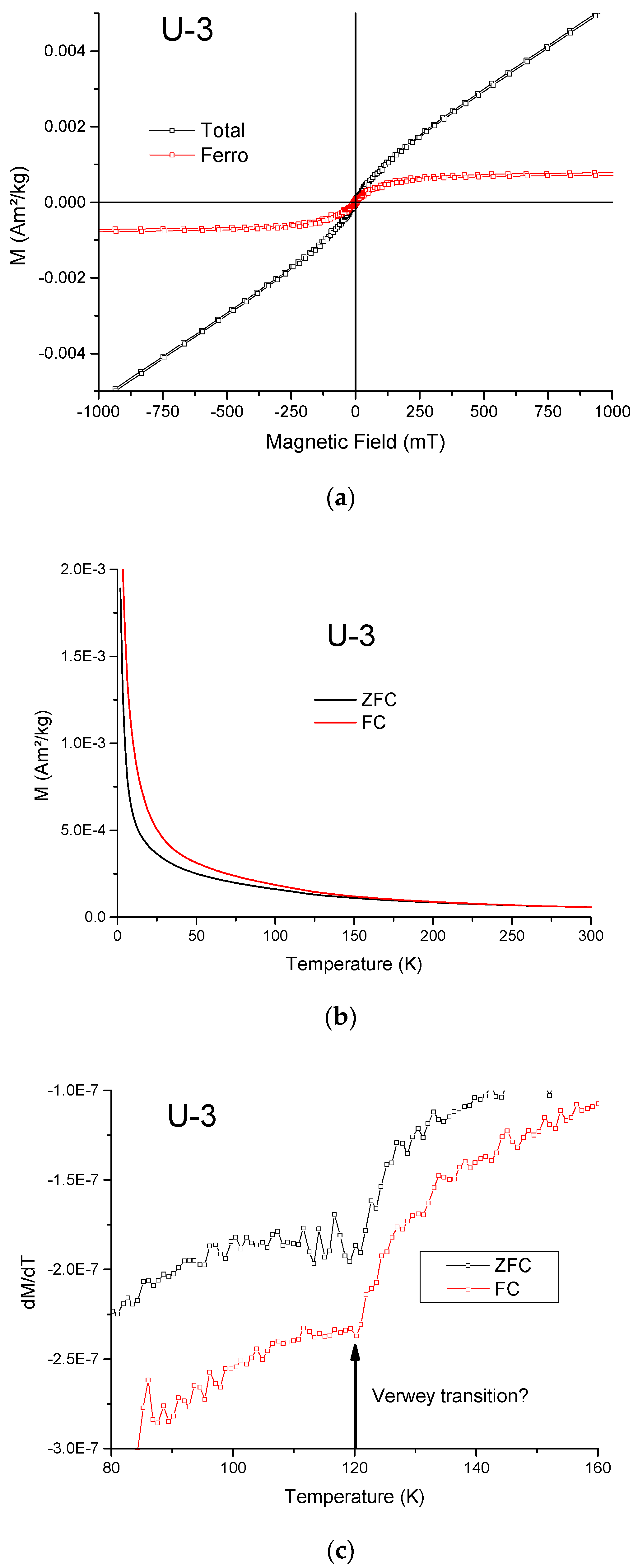 Geosciences 09 00225 g010 Geosciences 09 00225 g010