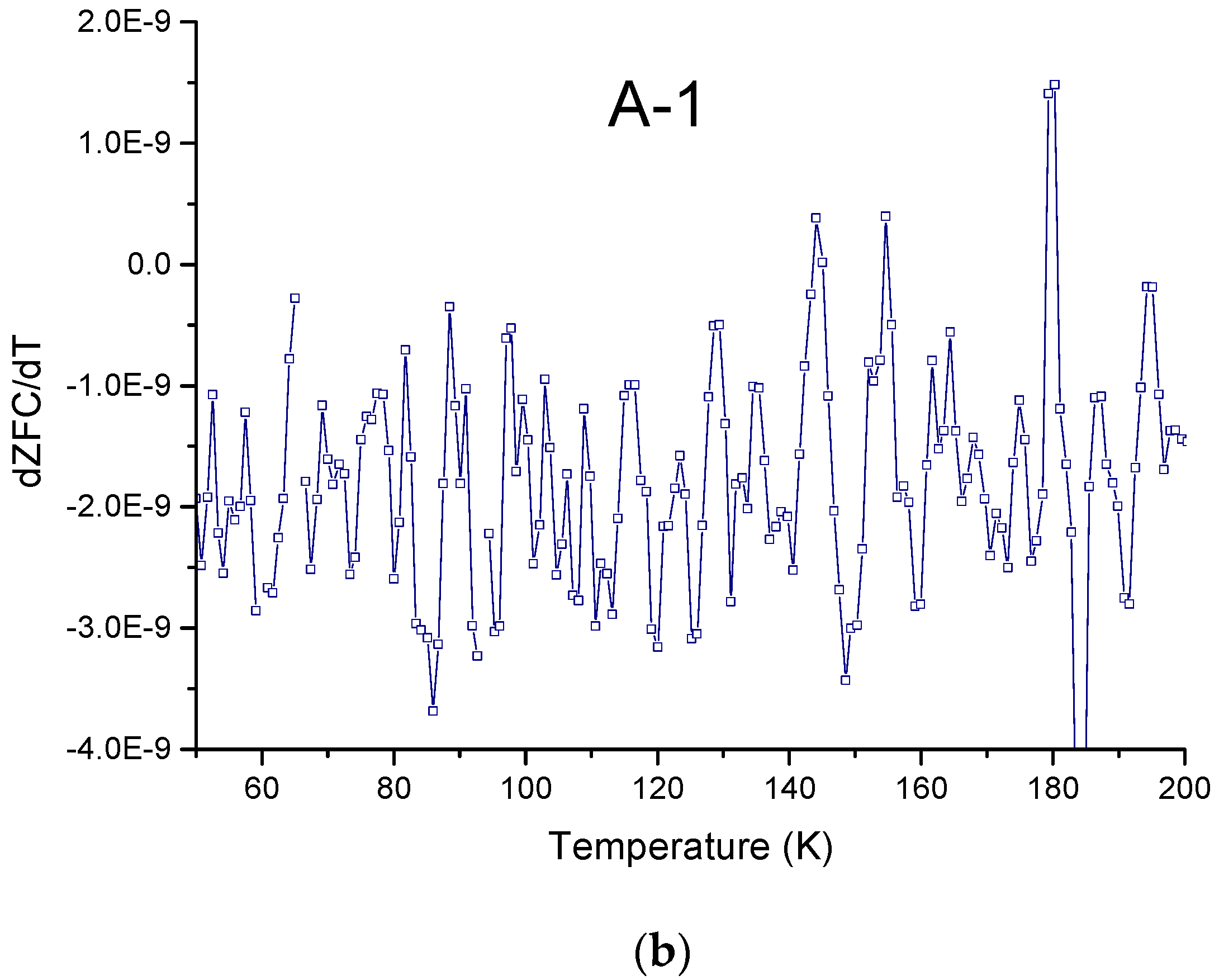 Geosciences 09 00225 g011b Geosciences 09 00225 g011b