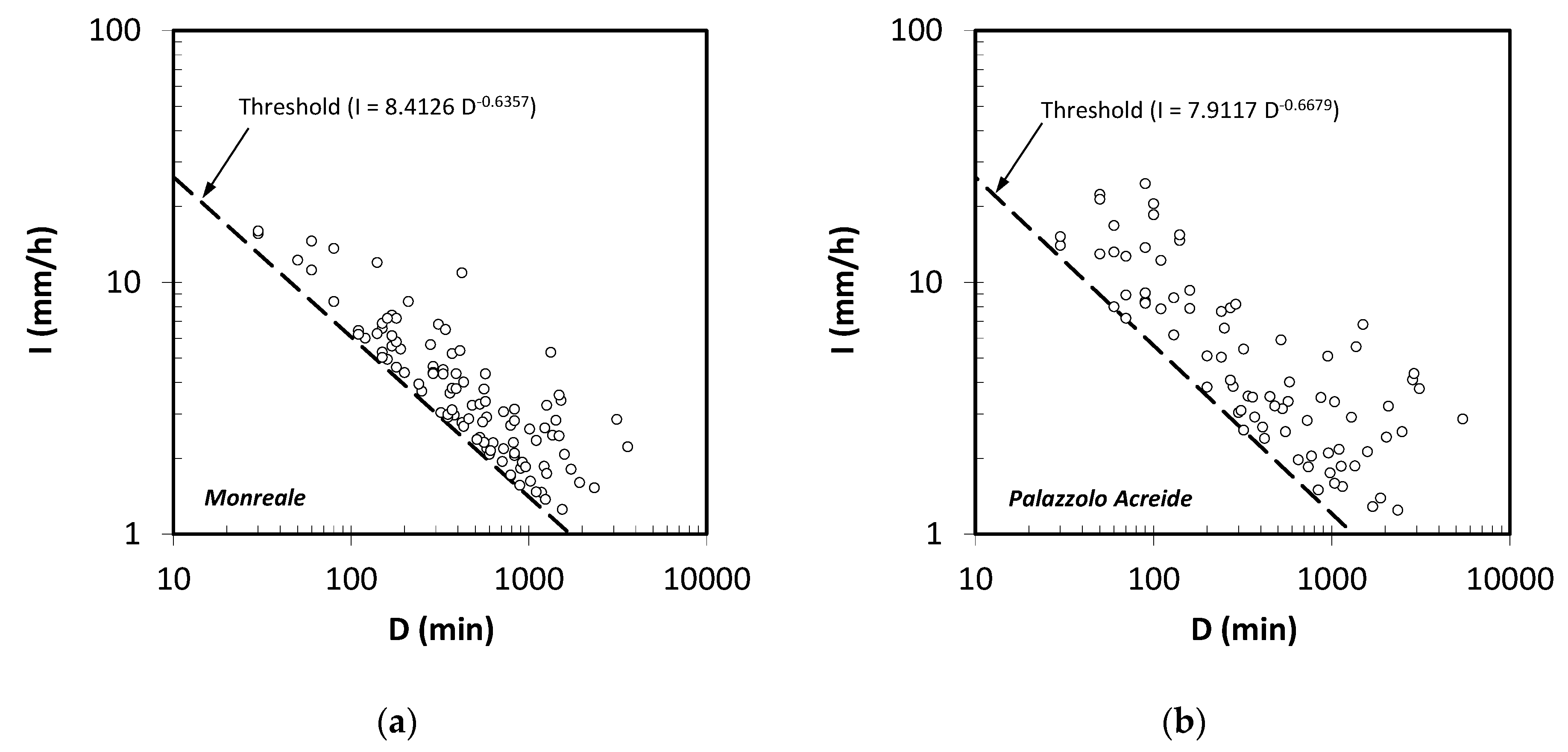 Geosciences 09 00226 g002 Geosciences 09 00226 g002
