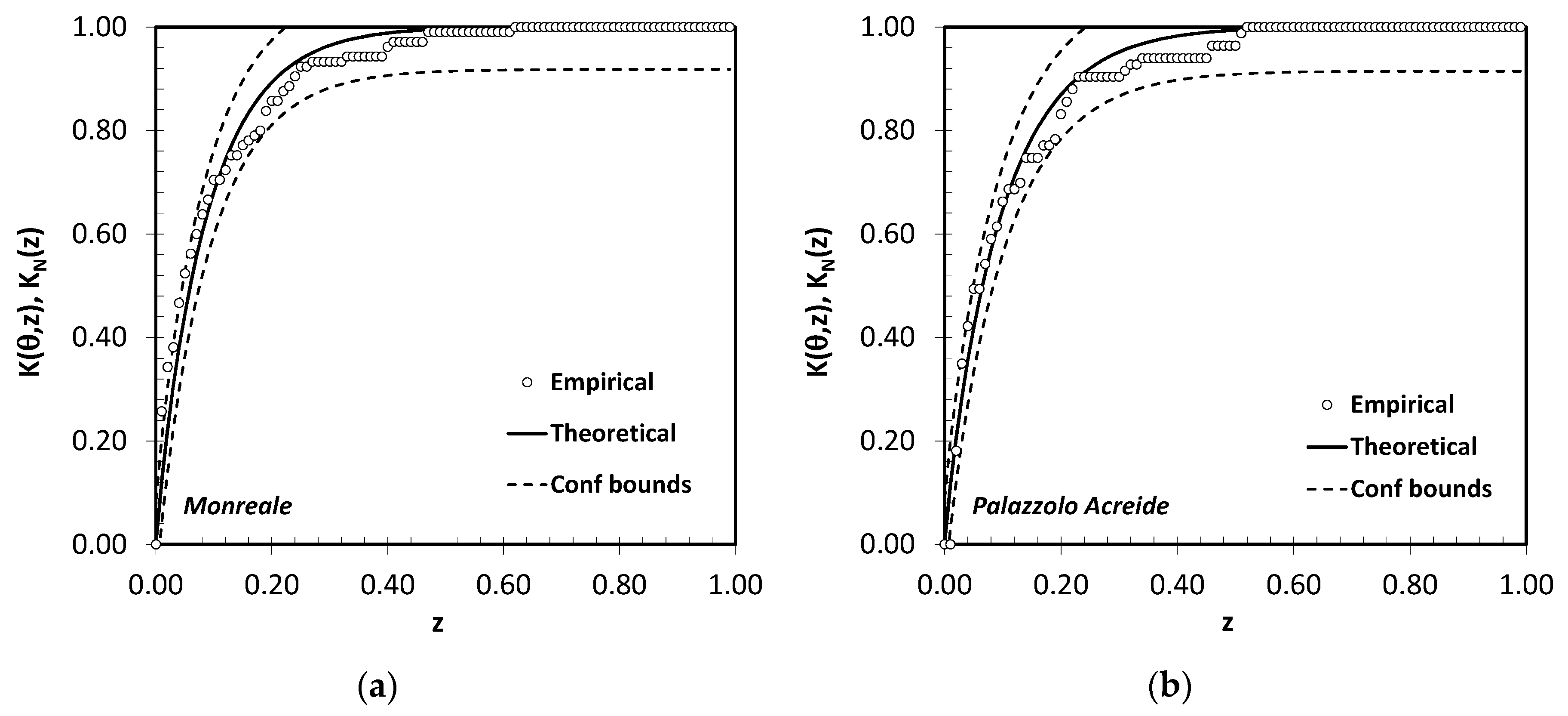 Geosciences 09 00226 g005 Geosciences 09 00226 g005