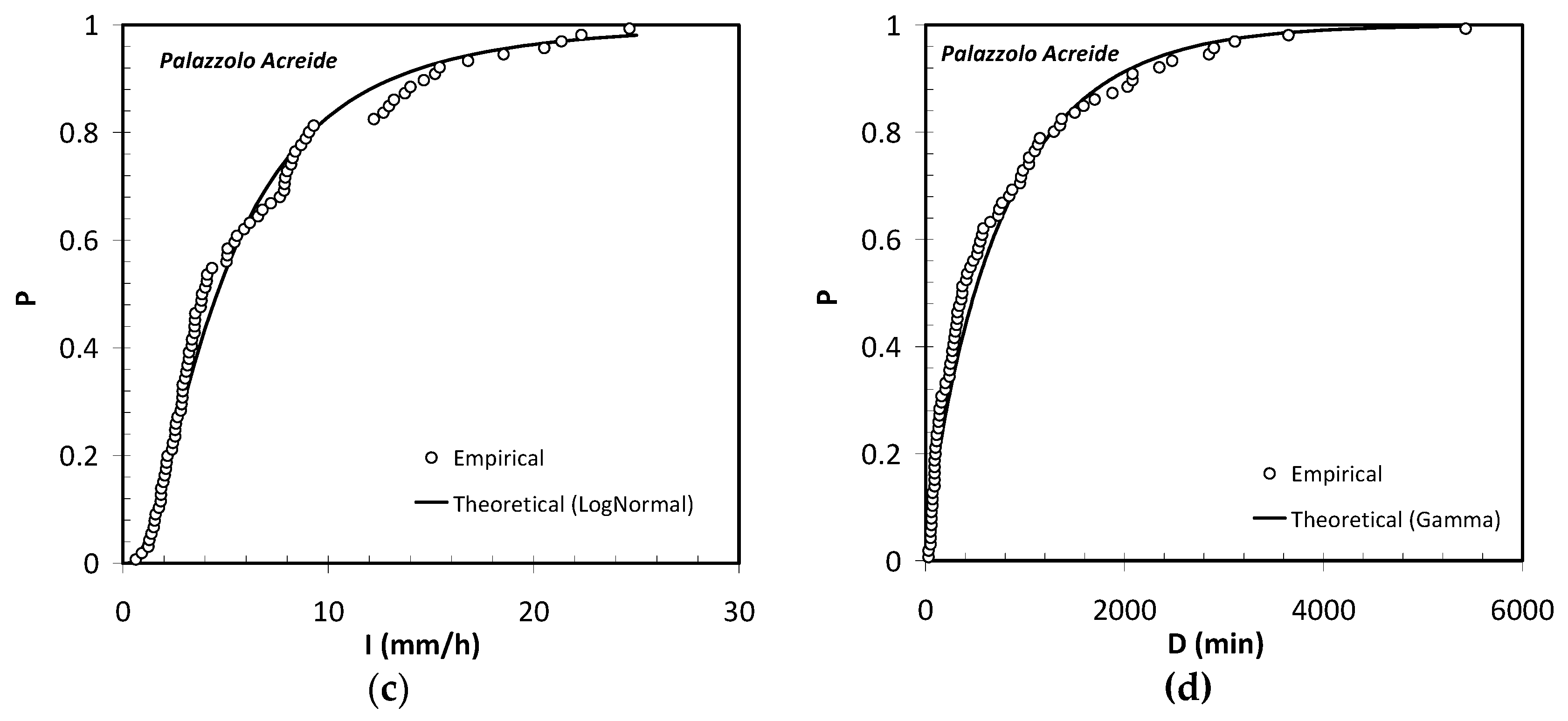 Geosciences 09 00226 g006b Geosciences 09 00226 g006b