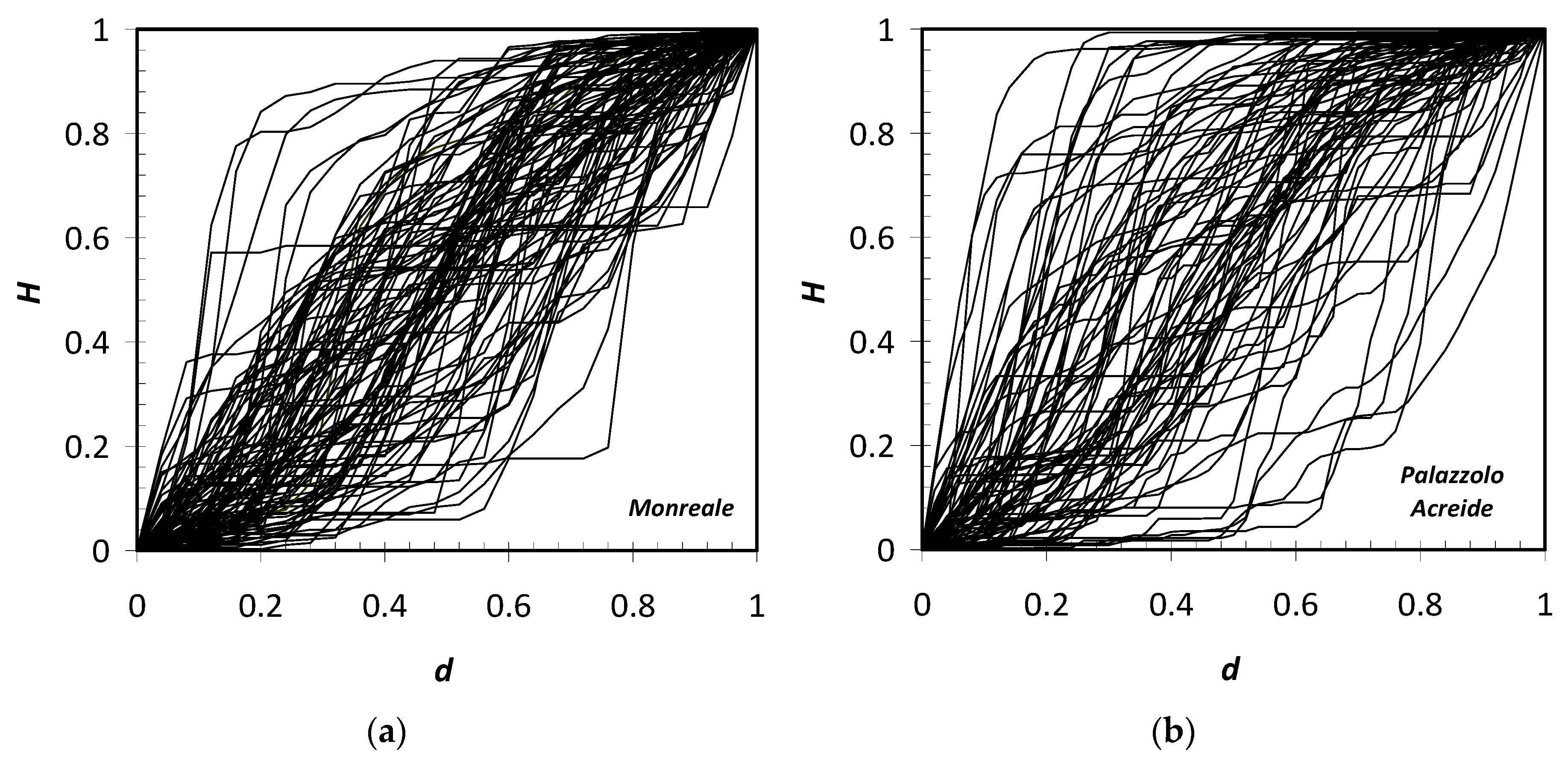 Geosciences 09 00226 g007 Geosciences 09 00226 g007