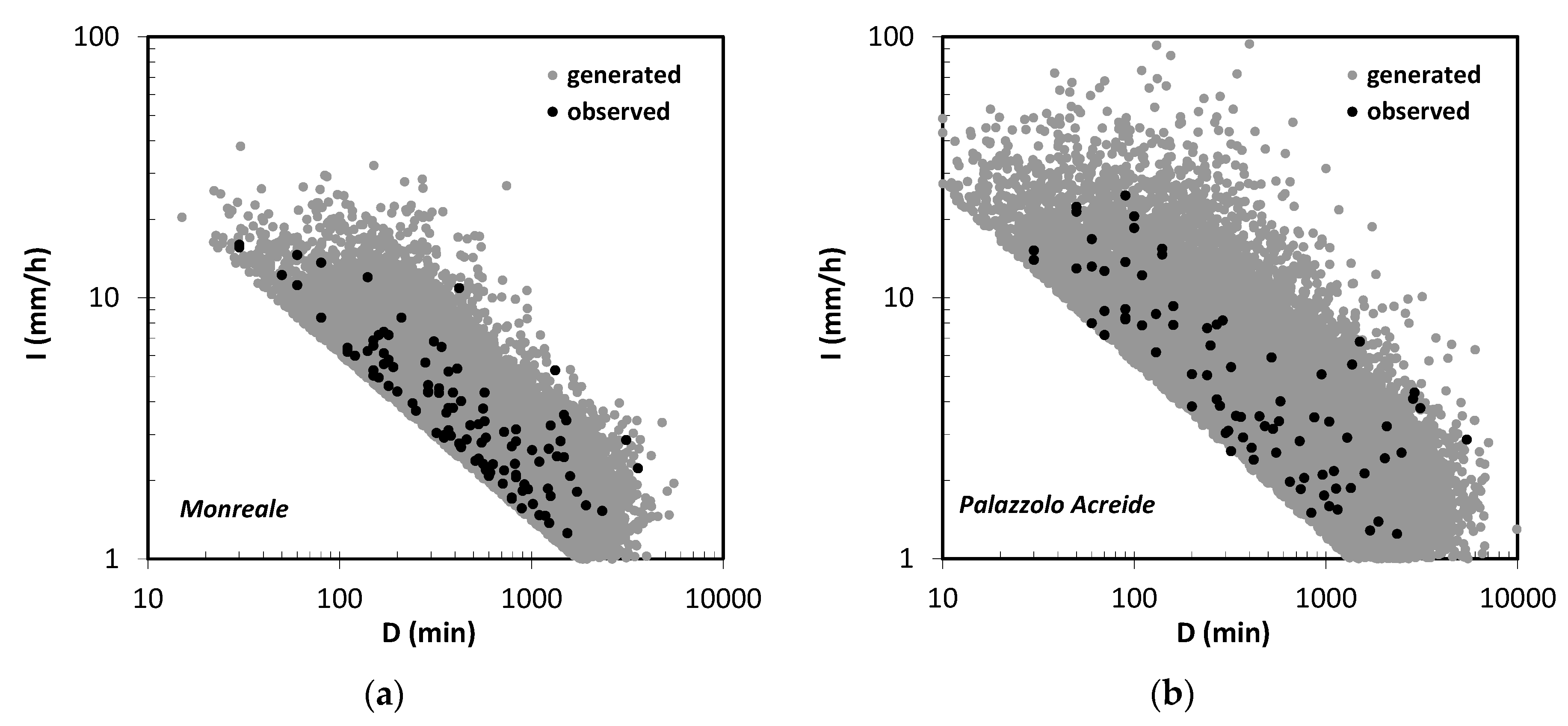 Geosciences 09 00226 g009 Geosciences 09 00226 g009