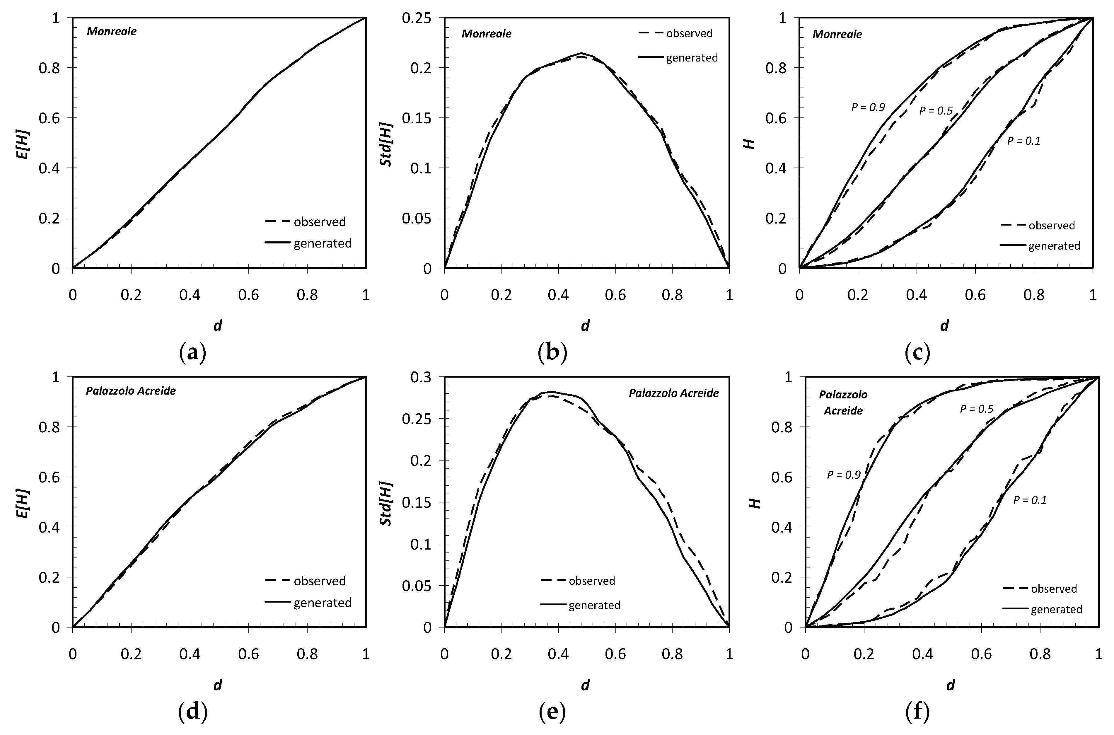 Geosciences 09 00226 g010 Geosciences 09 00226 g010
