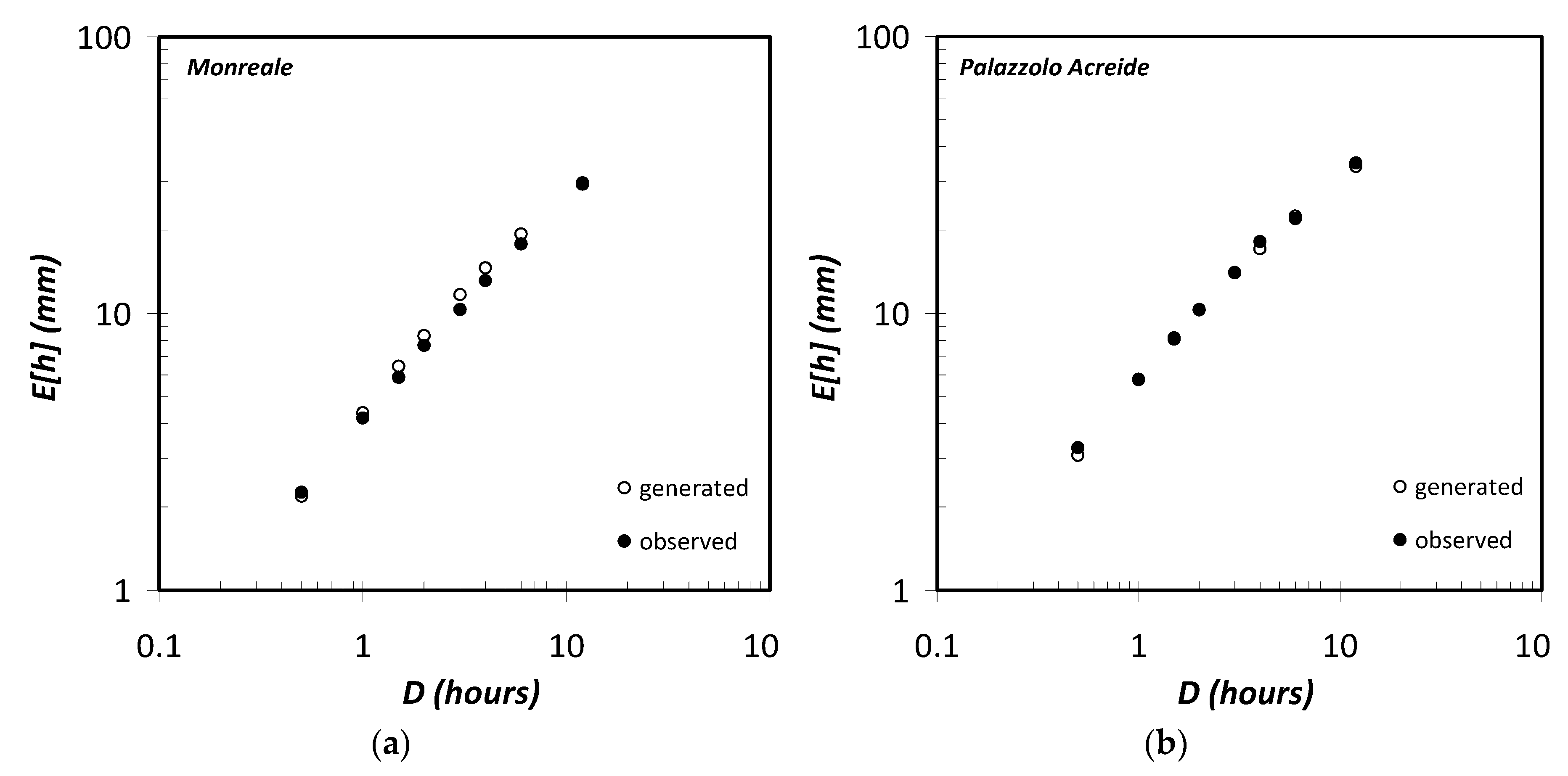 Geosciences 09 00226 g011 Geosciences 09 00226 g011