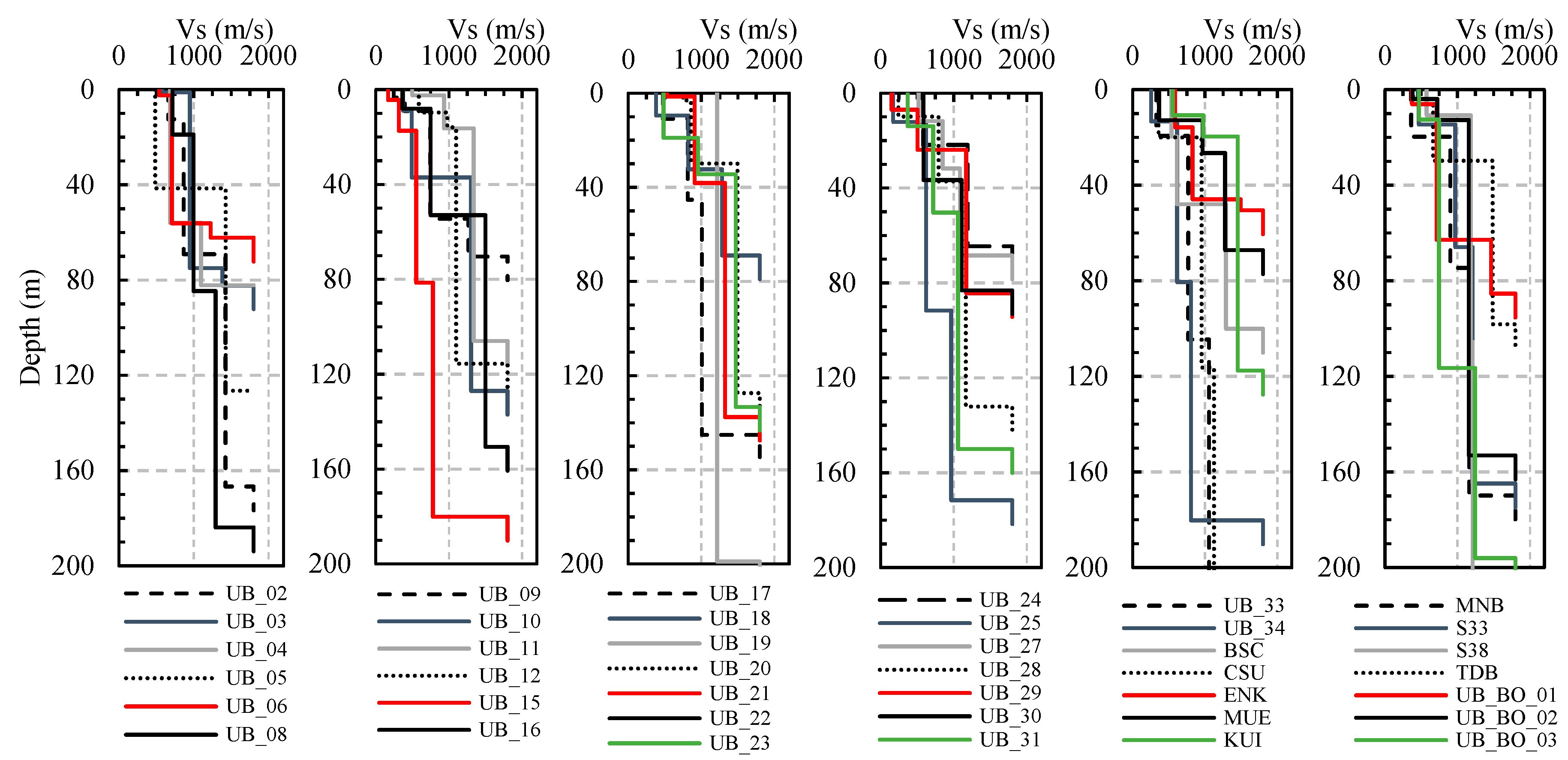 Geosciences 09 00228 g006