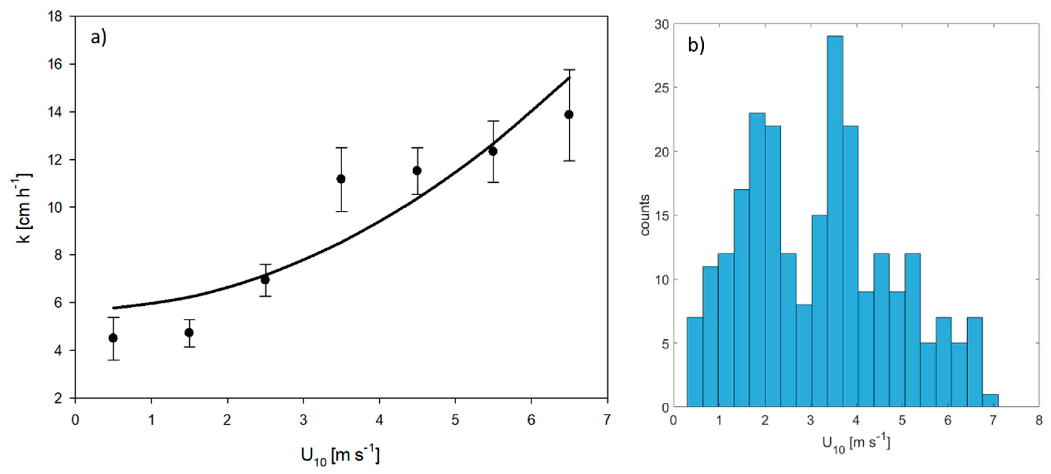 Geosciences 09 00230 g002