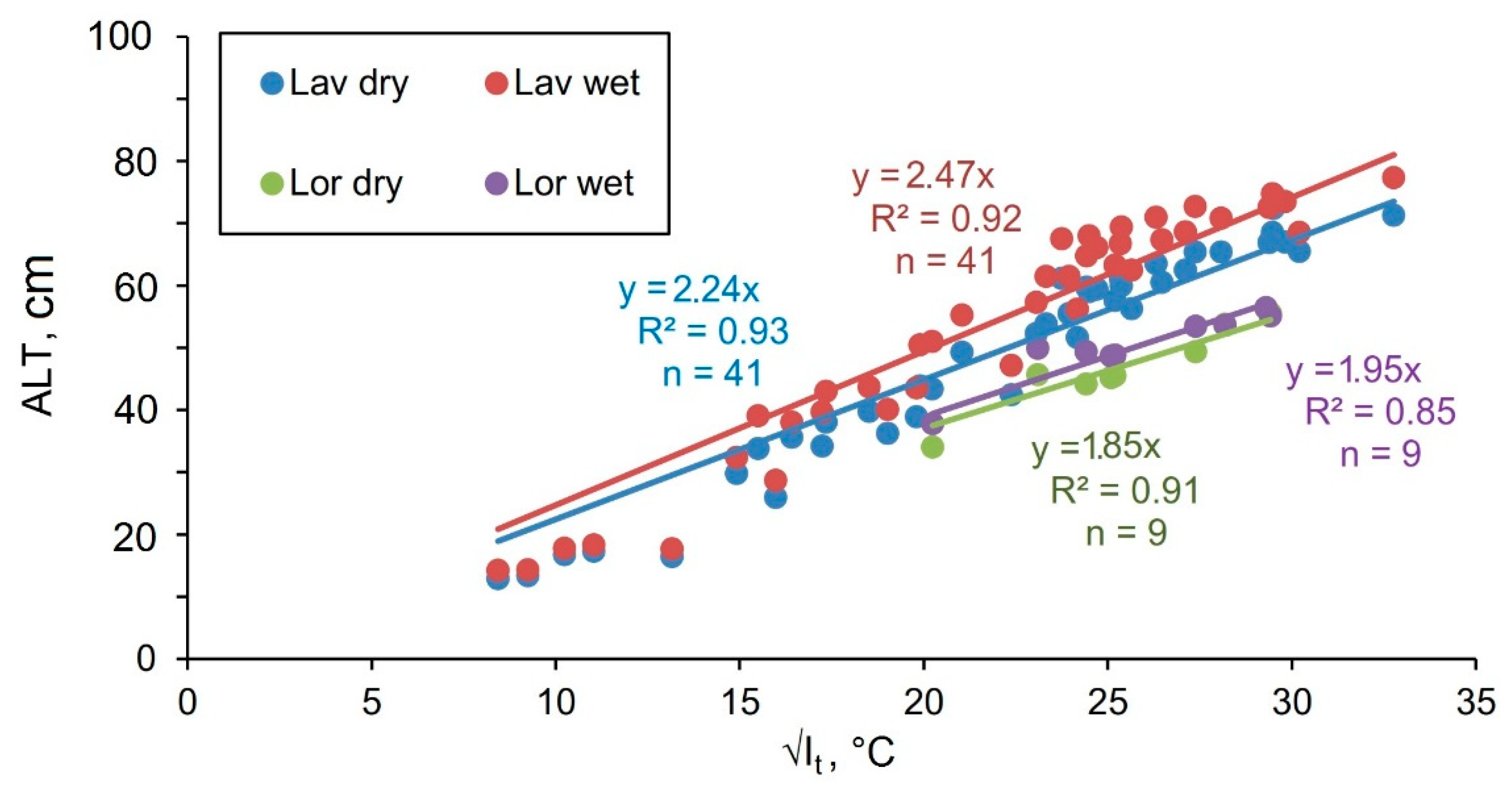 Geosciences 09 00232 g006