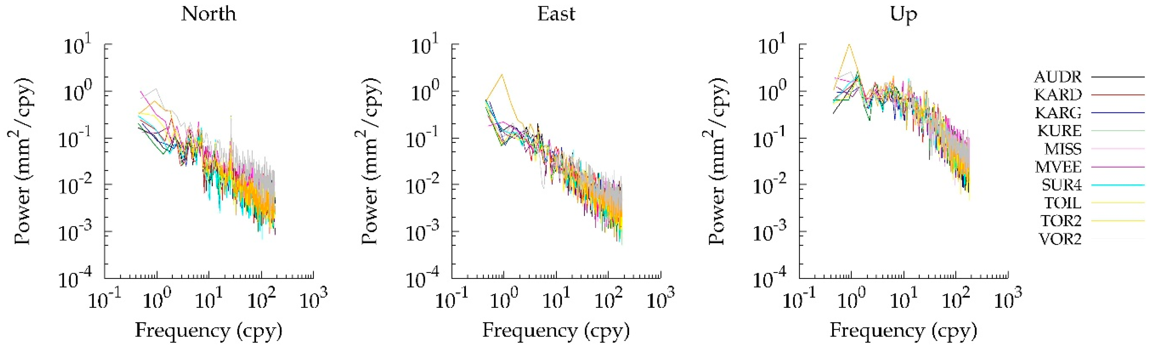 Geosciences 09 00233 g003 Geosciences 09 00233 g003