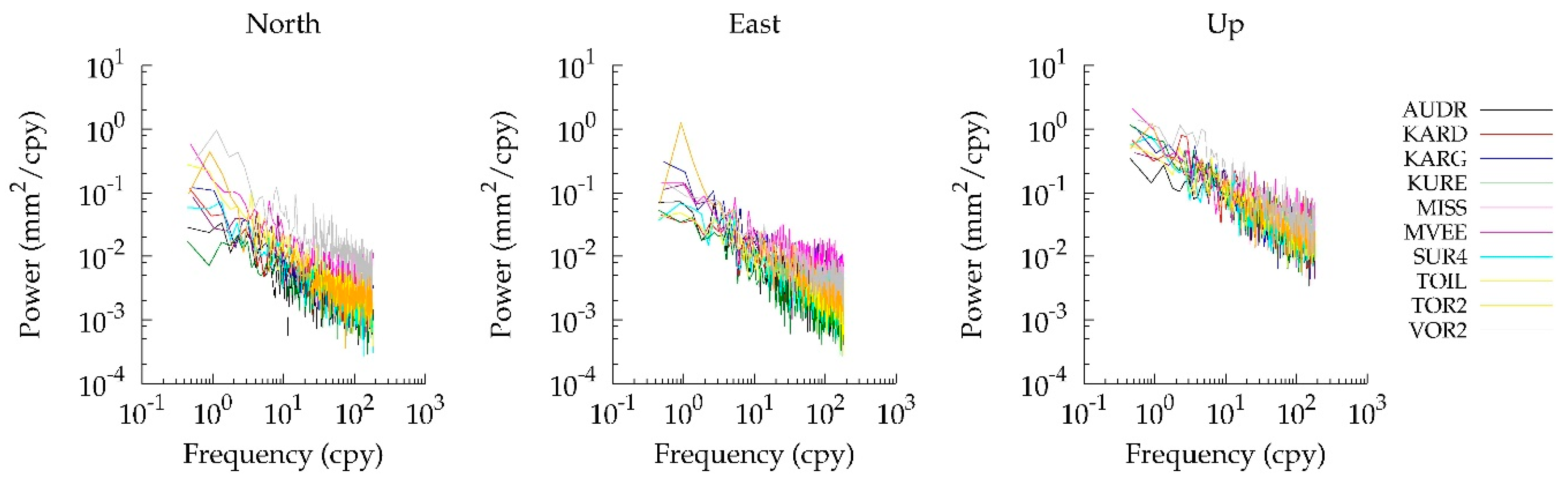 Geosciences 09 00233 g004 Geosciences 09 00233 g004