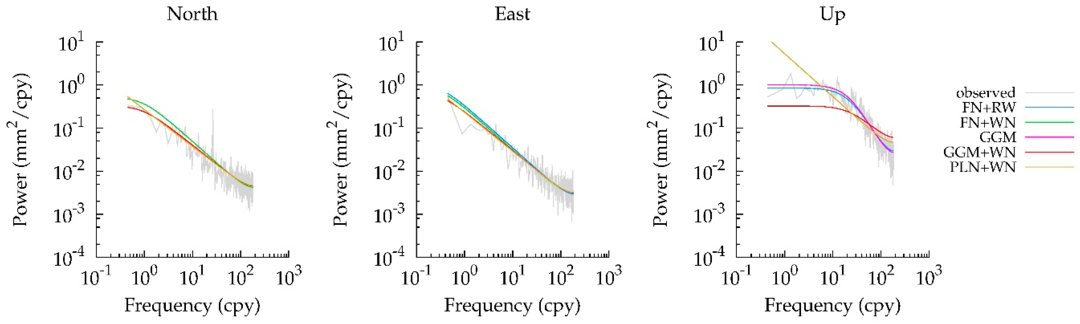 Geosciences 09 00233 g005 Geosciences 09 00233 g005