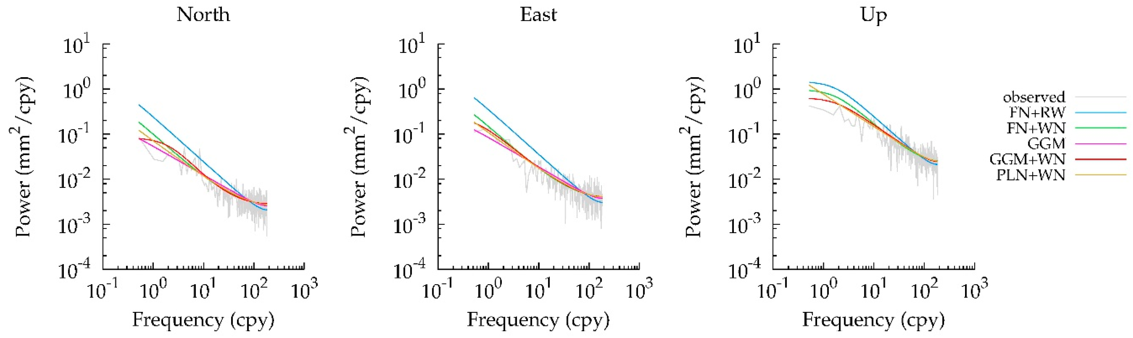Geosciences 09 00233 g006 Geosciences 09 00233 g006