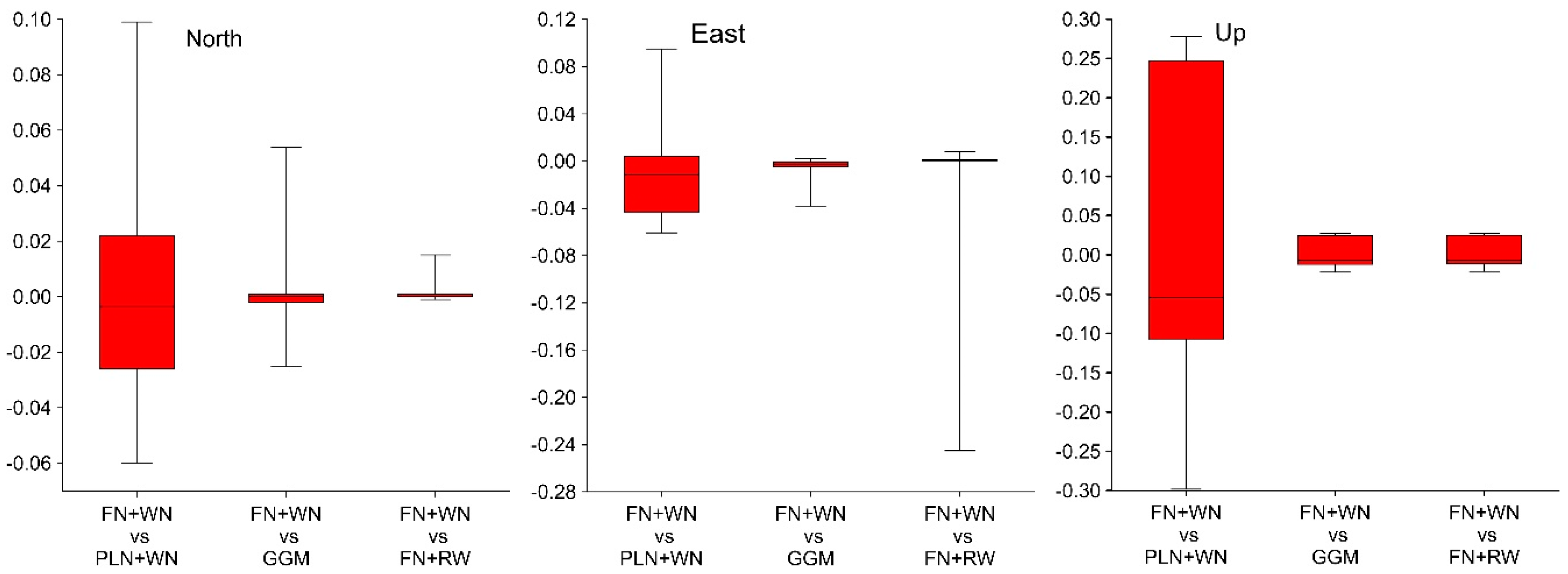 Geosciences 09 00233 g007 Geosciences 09 00233 g007