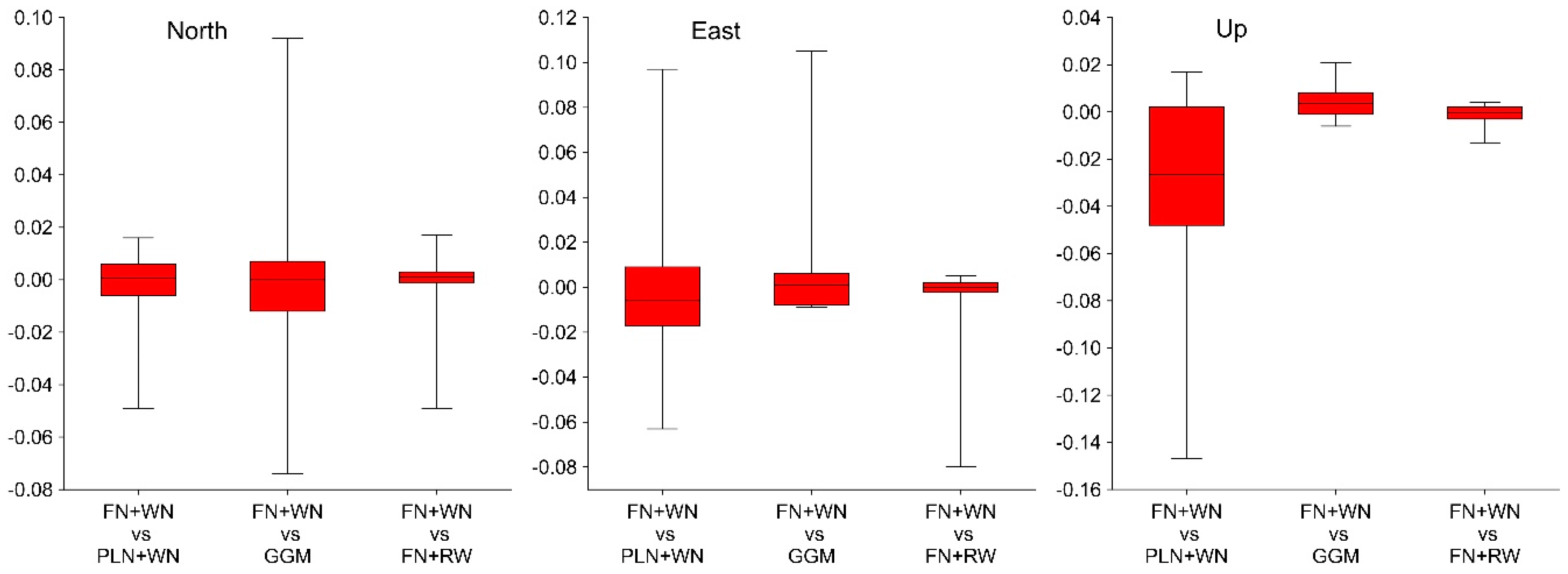 Geosciences 09 00233 g009 Geosciences 09 00233 g009