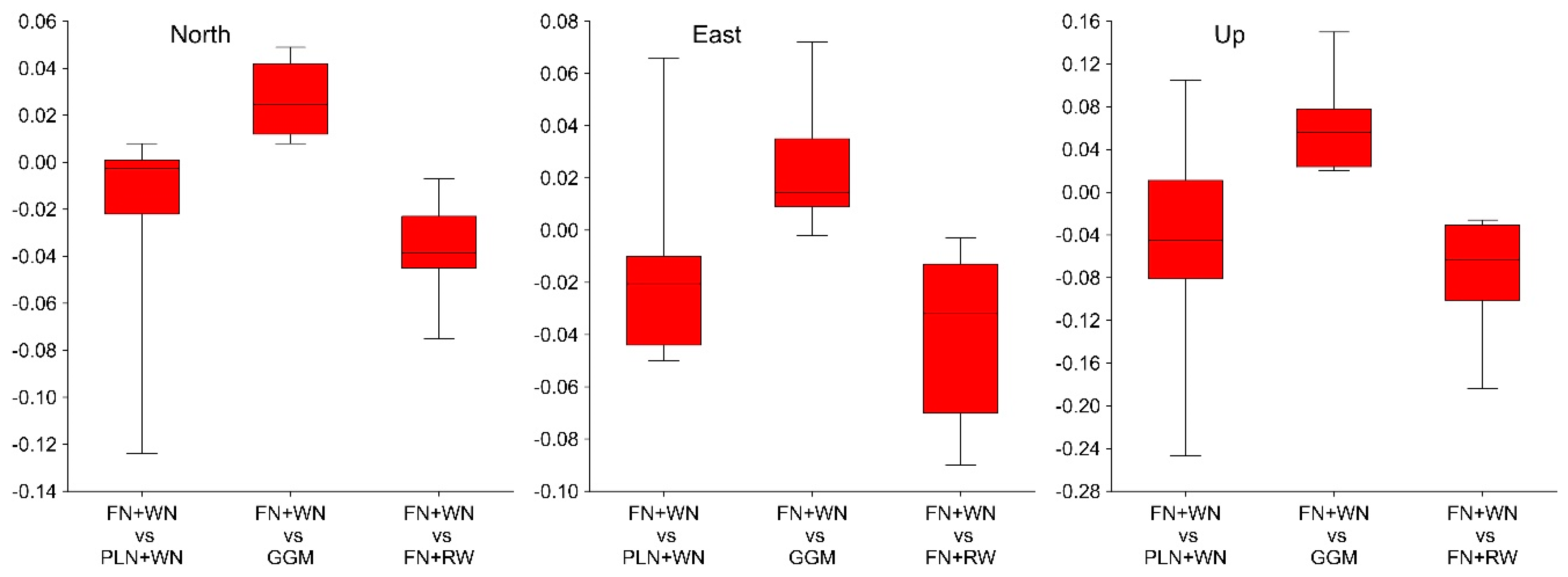 Geosciences 09 00233 g010 Geosciences 09 00233 g010