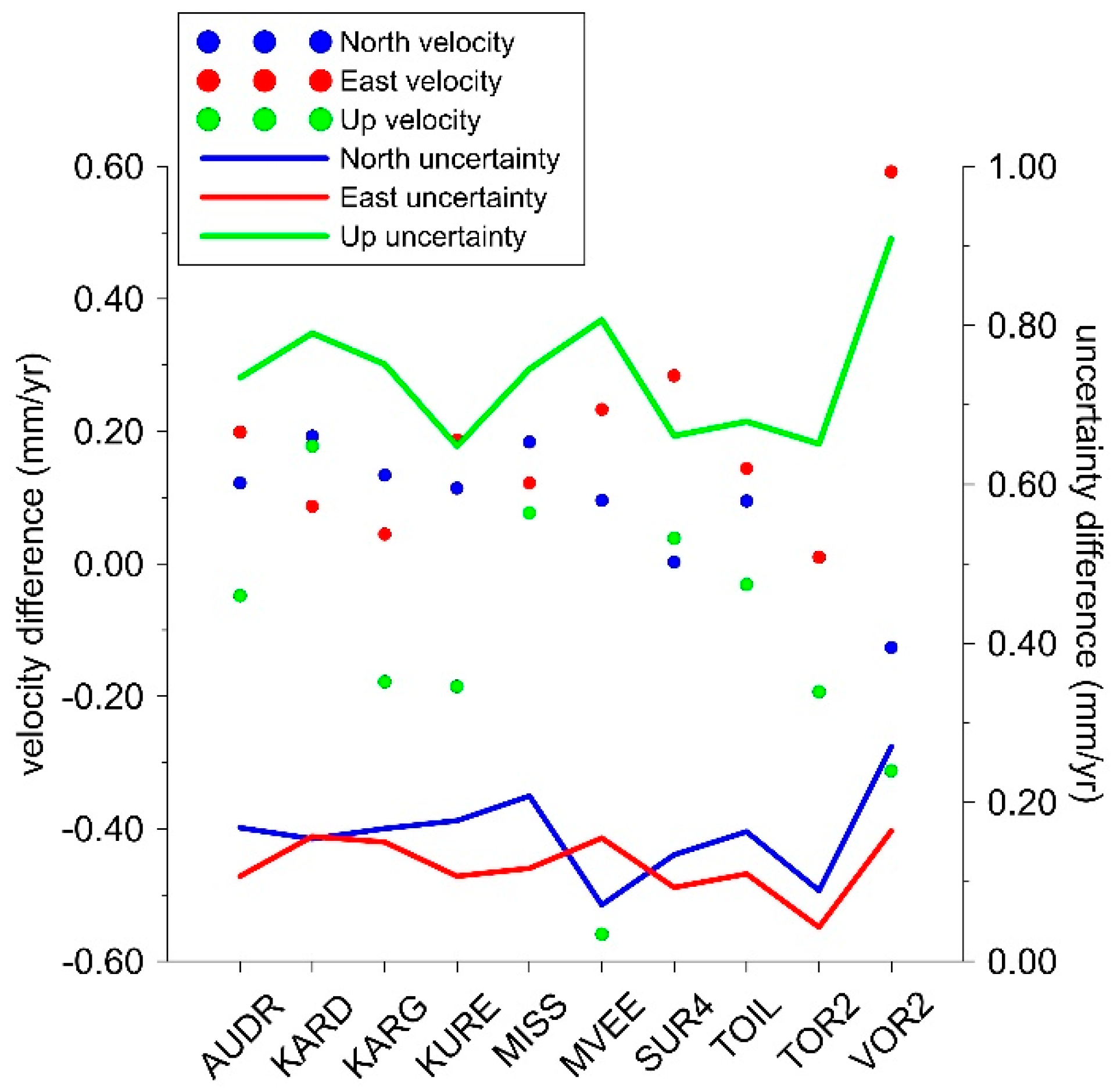 Geosciences 09 00233 g012 Geosciences 09 00233 g012