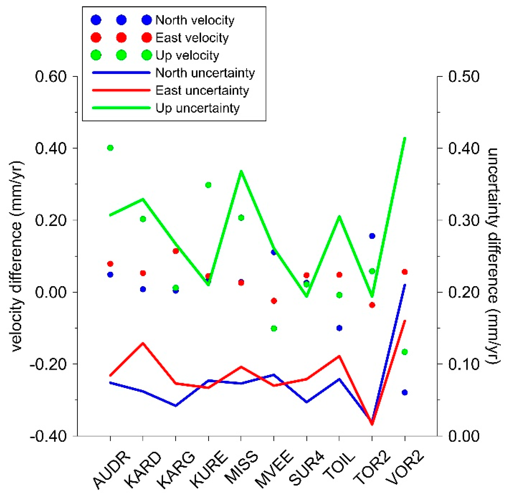 Geosciences 09 00233 g013 Geosciences 09 00233 g013