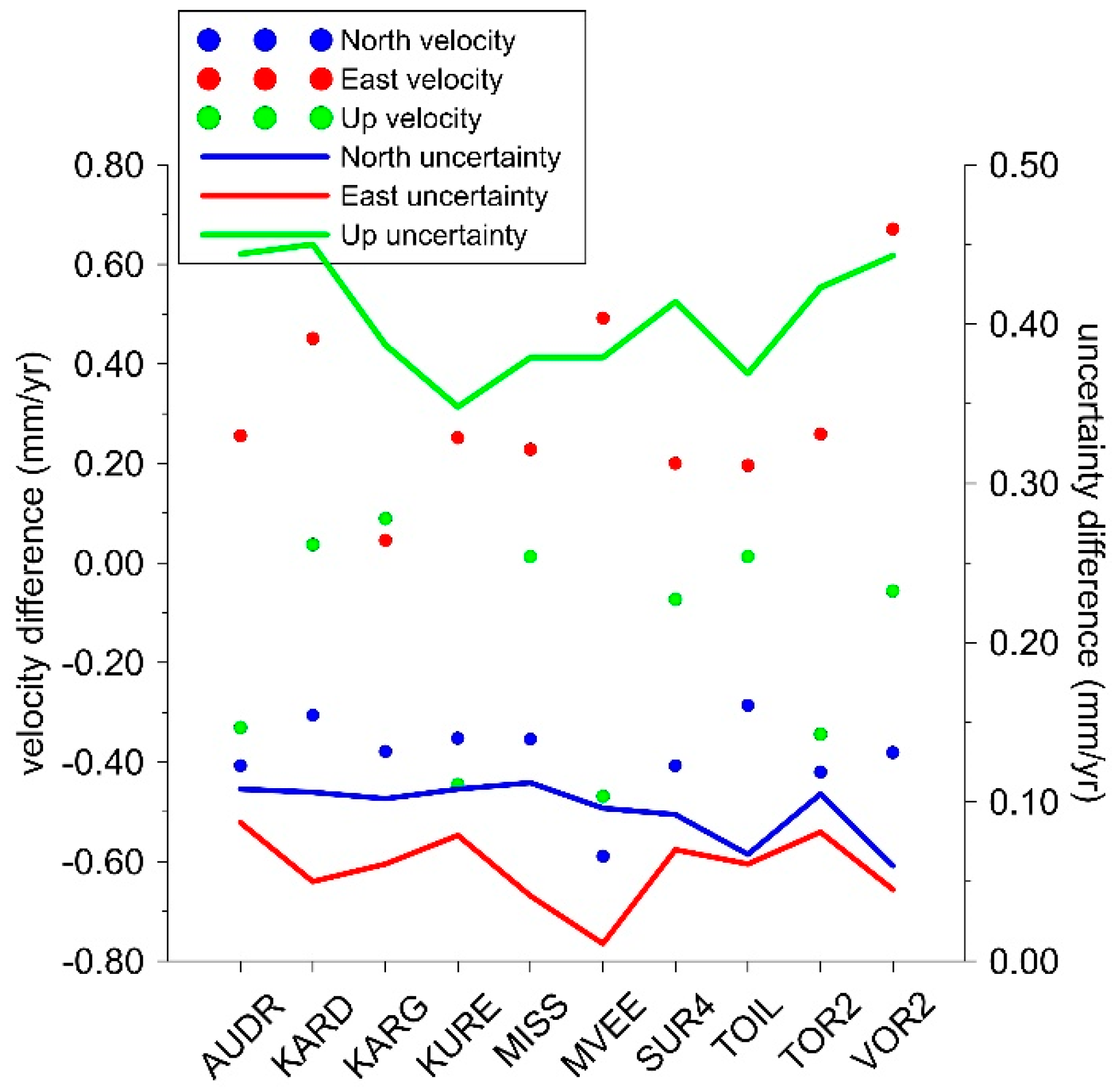 Geosciences 09 00233 g014 Geosciences 09 00233 g014