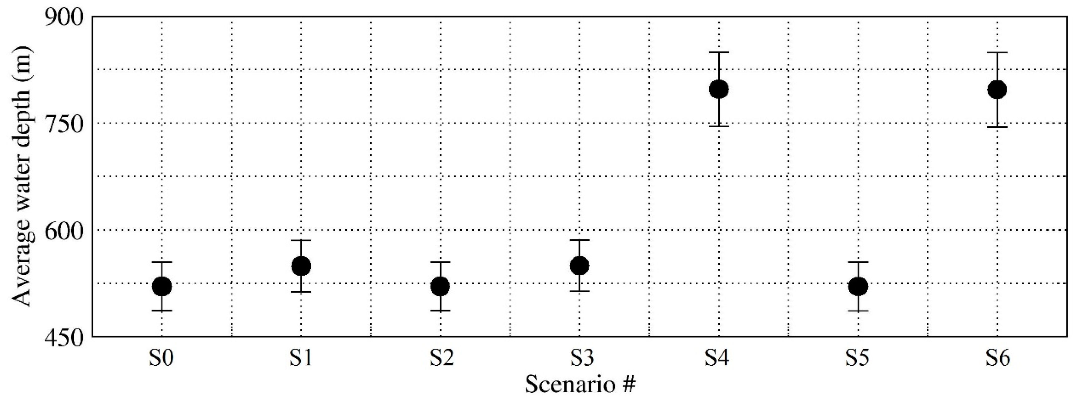 Geosciences 09 00234 g004 Geosciences 09 00234 g004