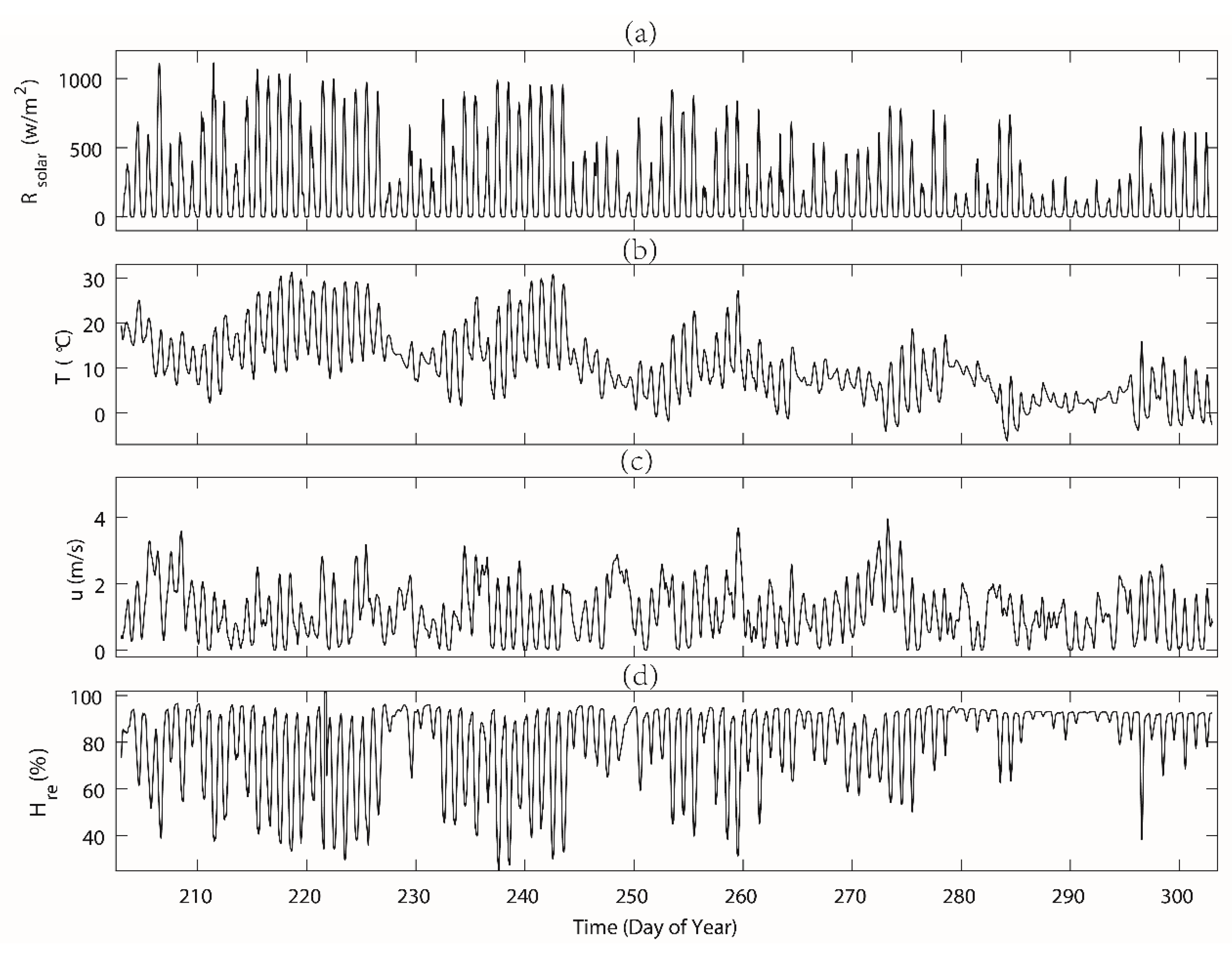 Geosciences 09 00243 g004 Geosciences 09 00243 g004