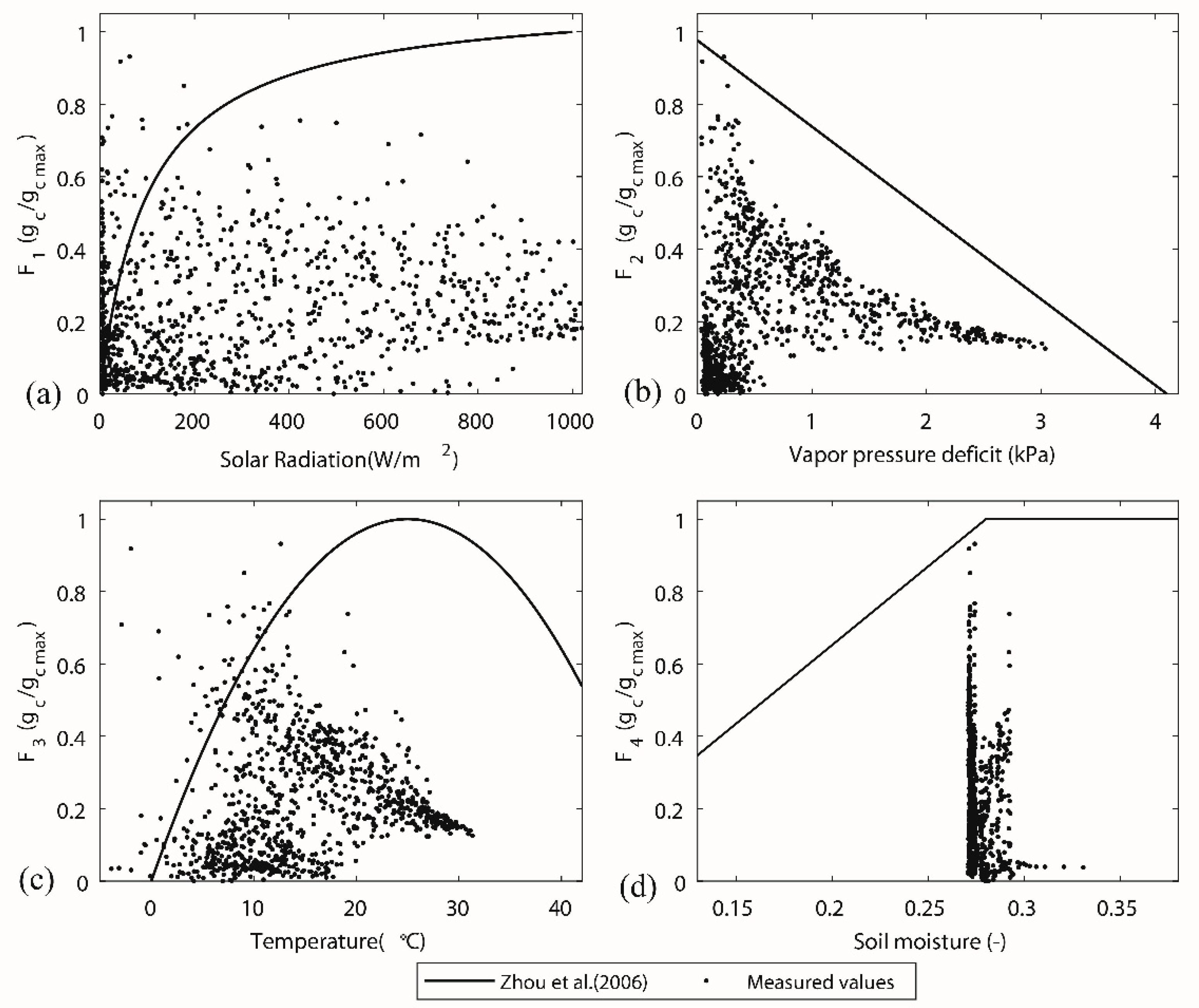 Geosciences 09 00243 g007 Geosciences 09 00243 g007
