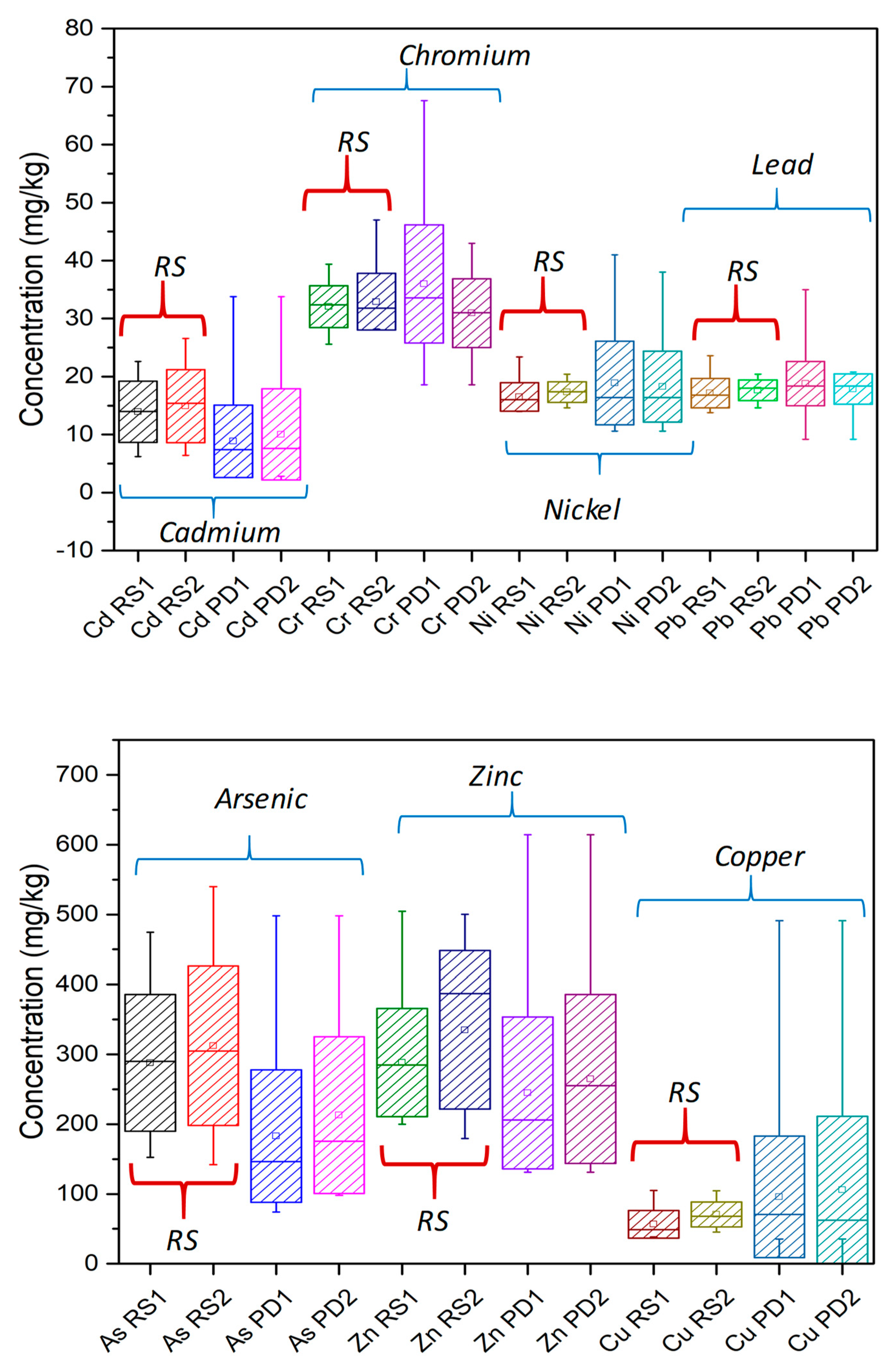 Geosciences 09 00244 g008