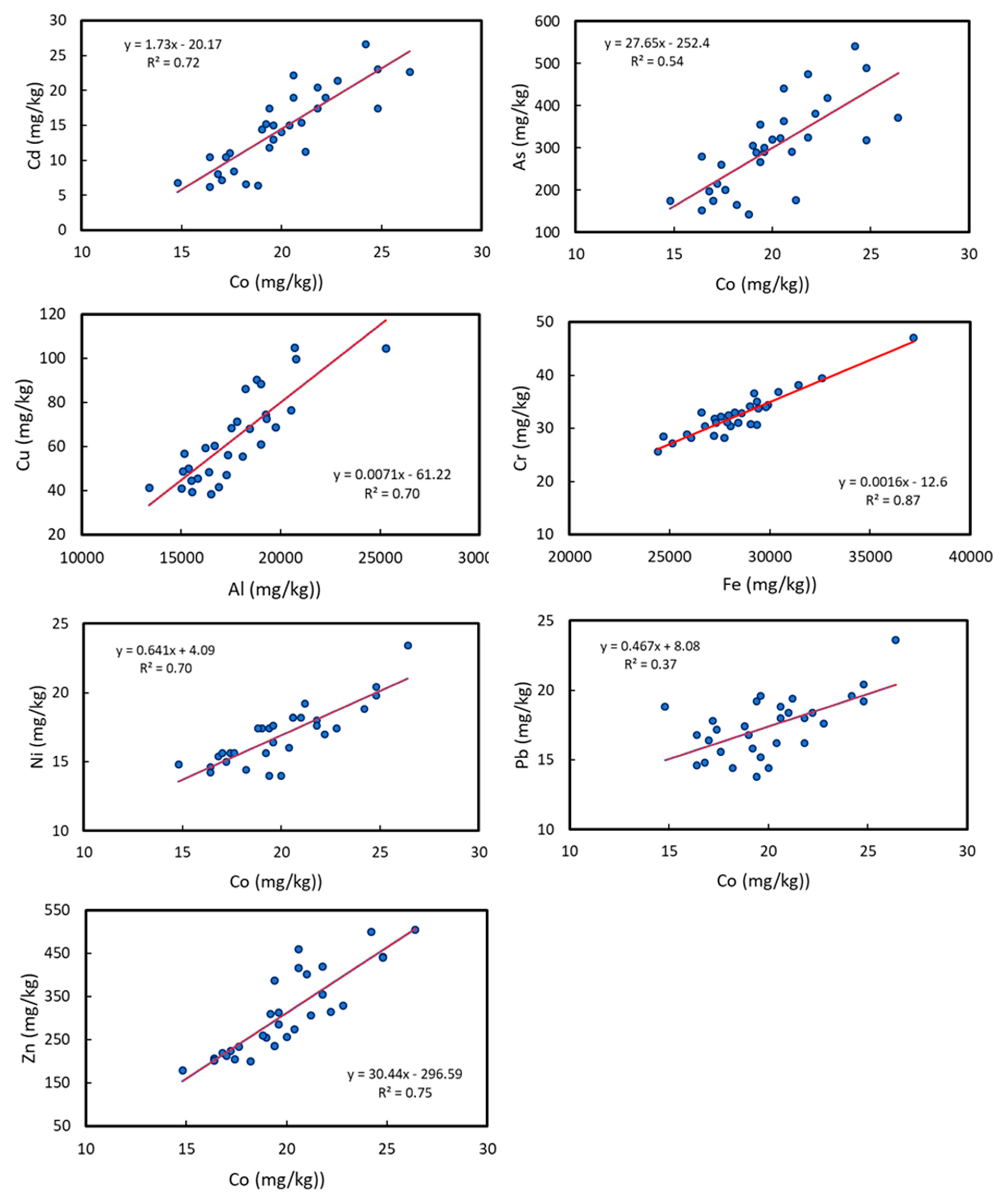 Geosciences 09 00244 g010
