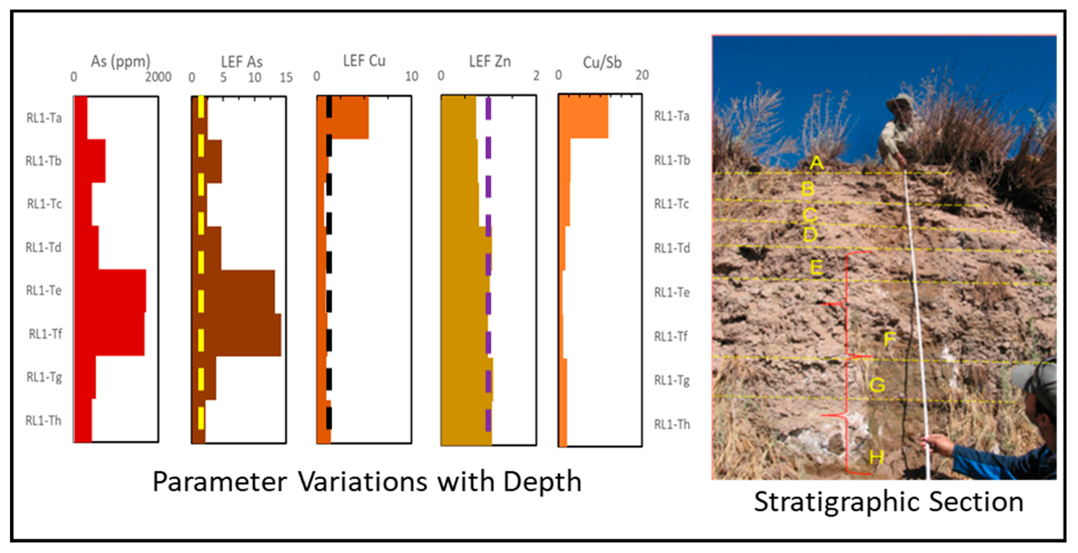 Geosciences 09 00244 g012