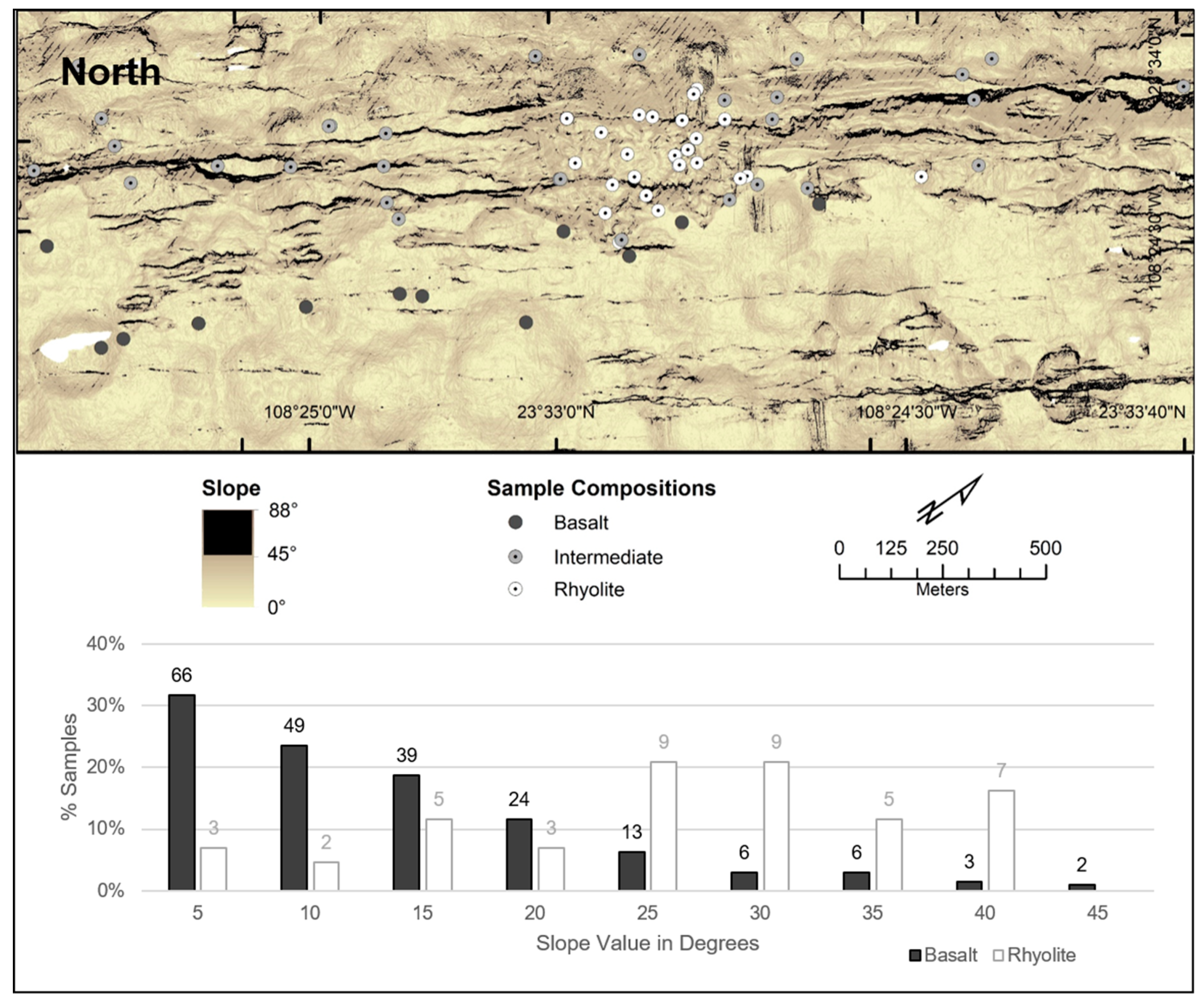 Geosciences 09 00245 g006 Geosciences 09 00245 g006