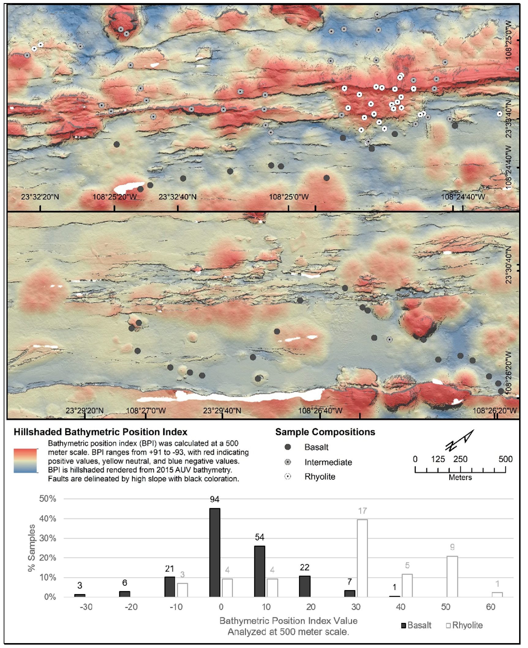Geosciences 09 00245 g007 Geosciences 09 00245 g007