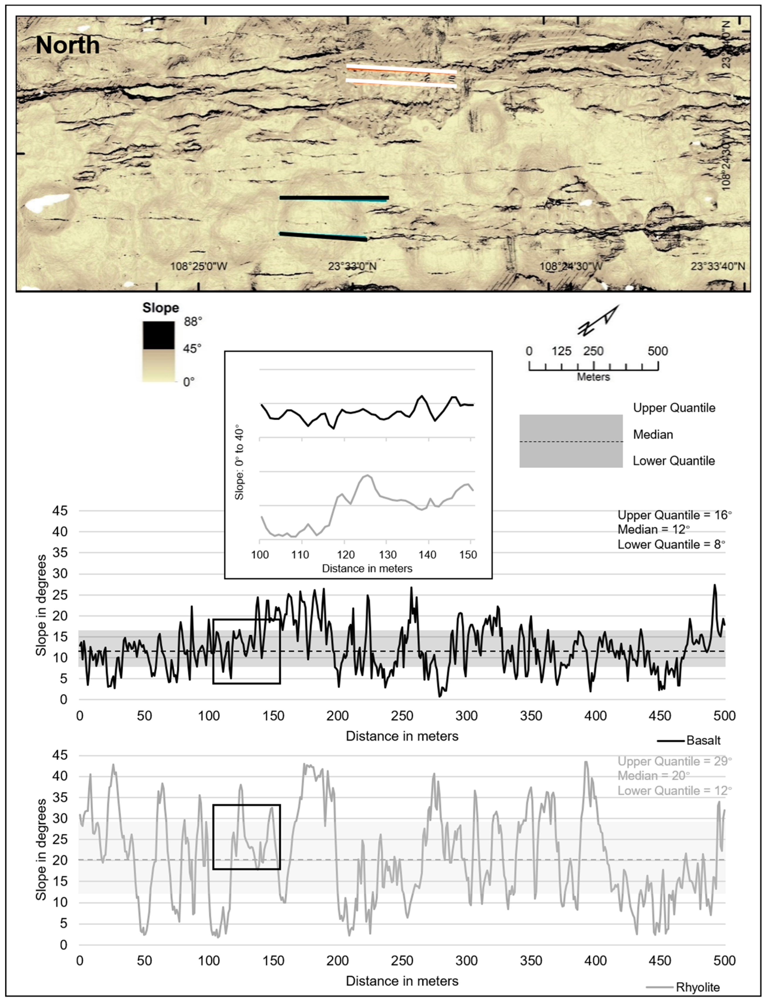 Geosciences 09 00245 g008 Geosciences 09 00245 g008
