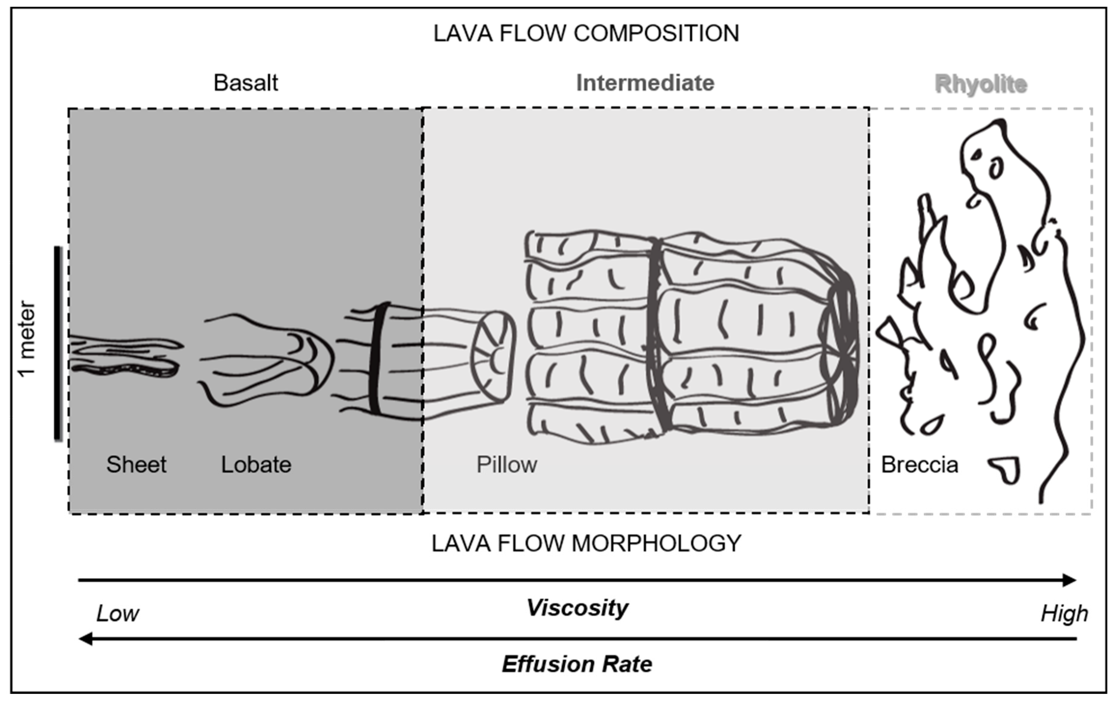 Geosciences 09 00245 g014 Geosciences 09 00245 g014